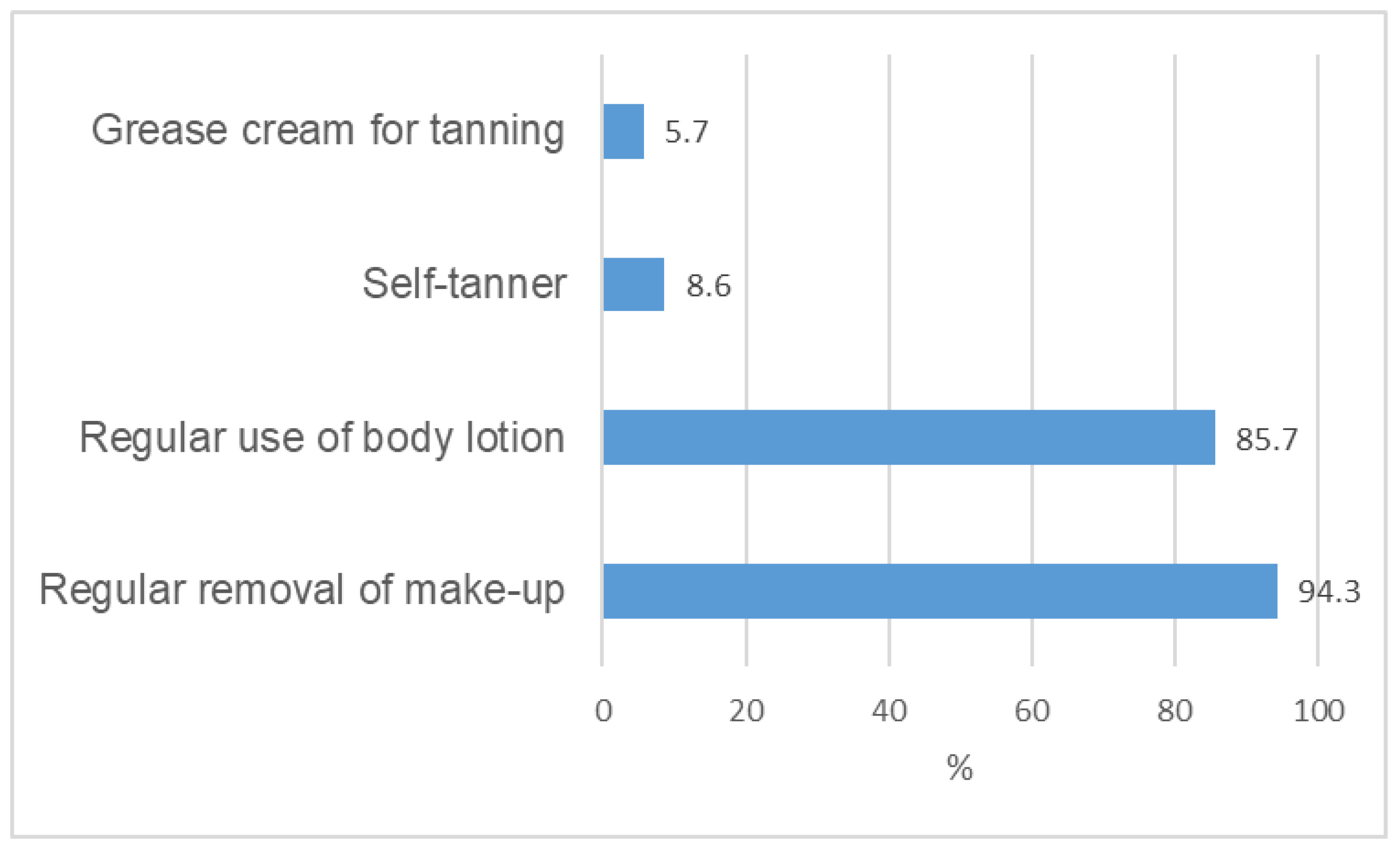 Applsci 13 01297 g002 Applsci 13 01297 g002