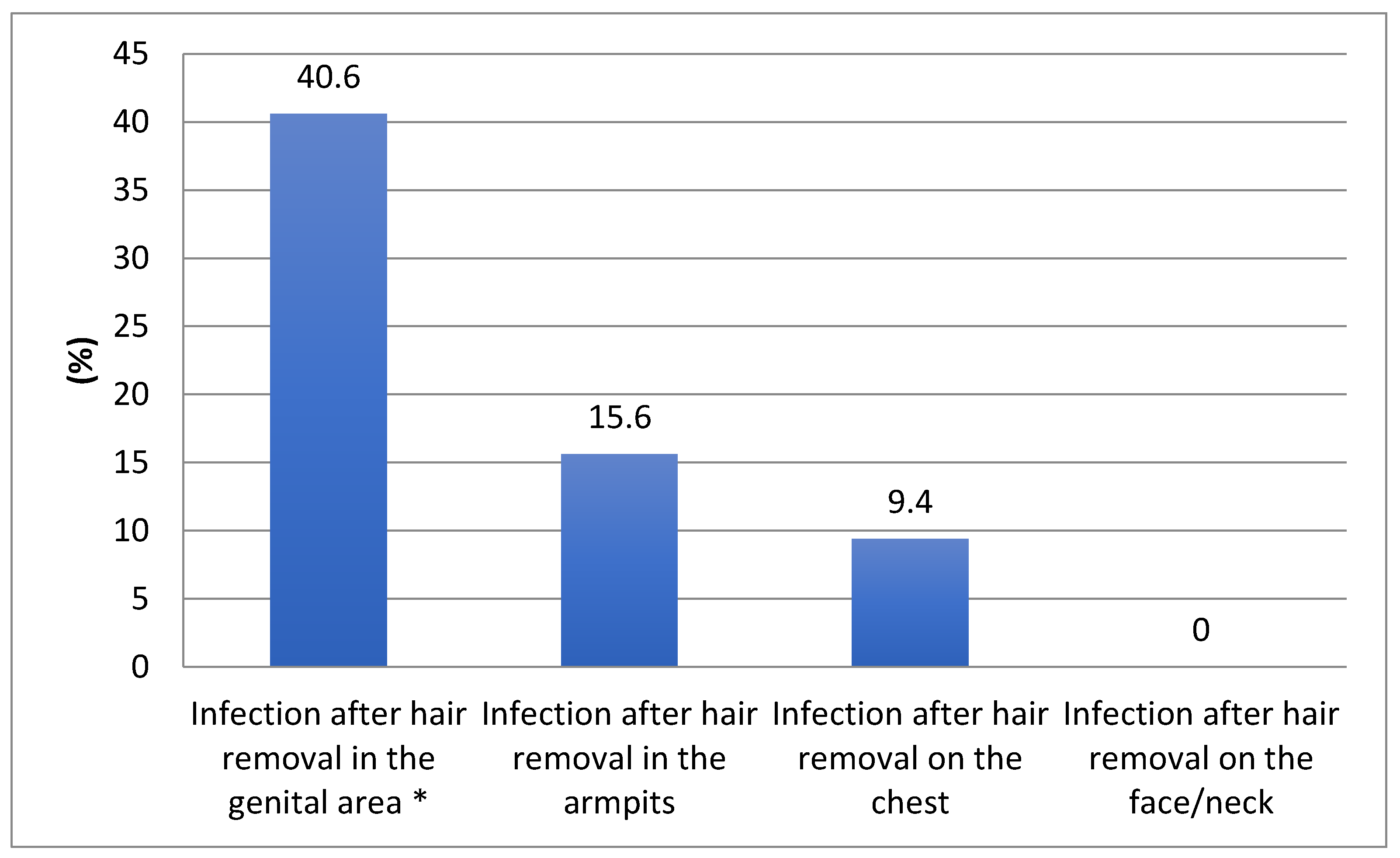Applsci 13 01297 g004 Applsci 13 01297 g004