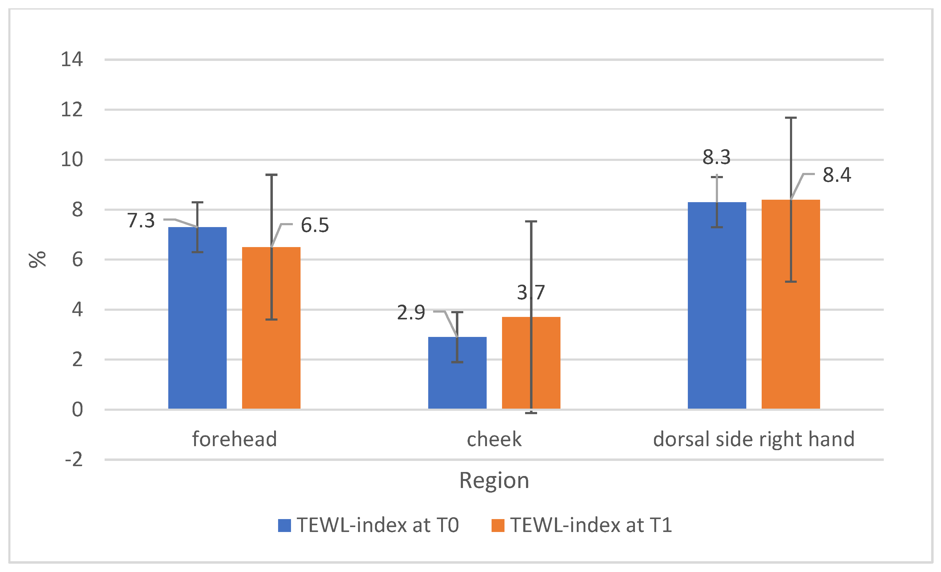 Applsci 13 01297 g006 Applsci 13 01297 g006