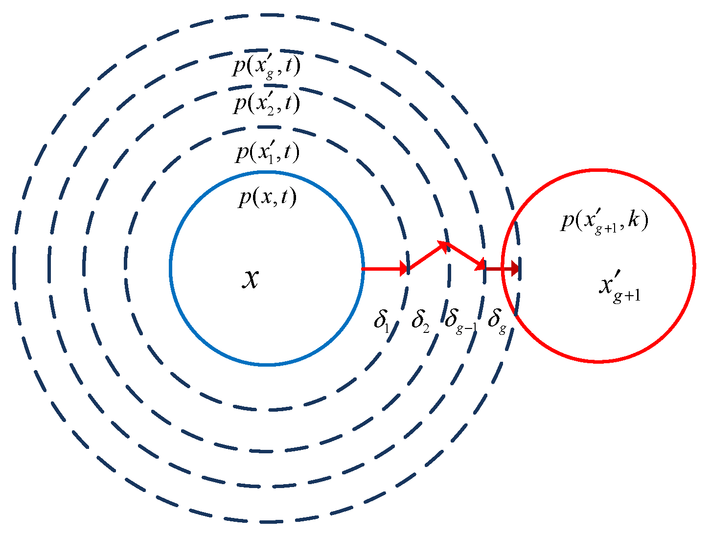 Applsci 13 01298 g004