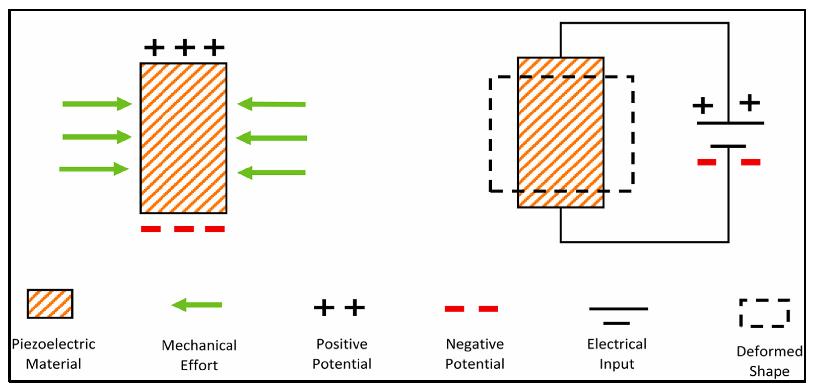 Applsci 13 01300 g001