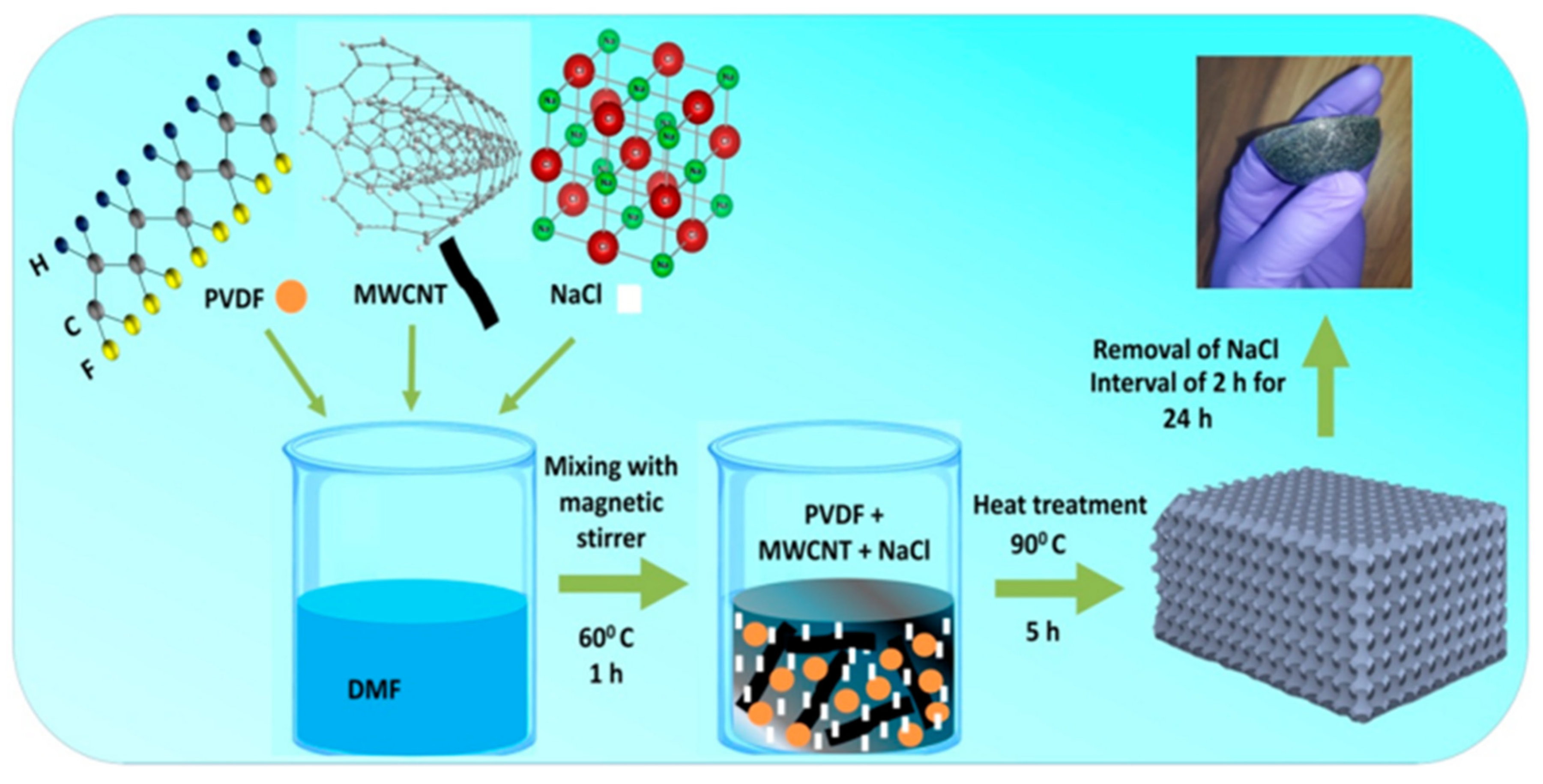 Applsci 13 01300 g011