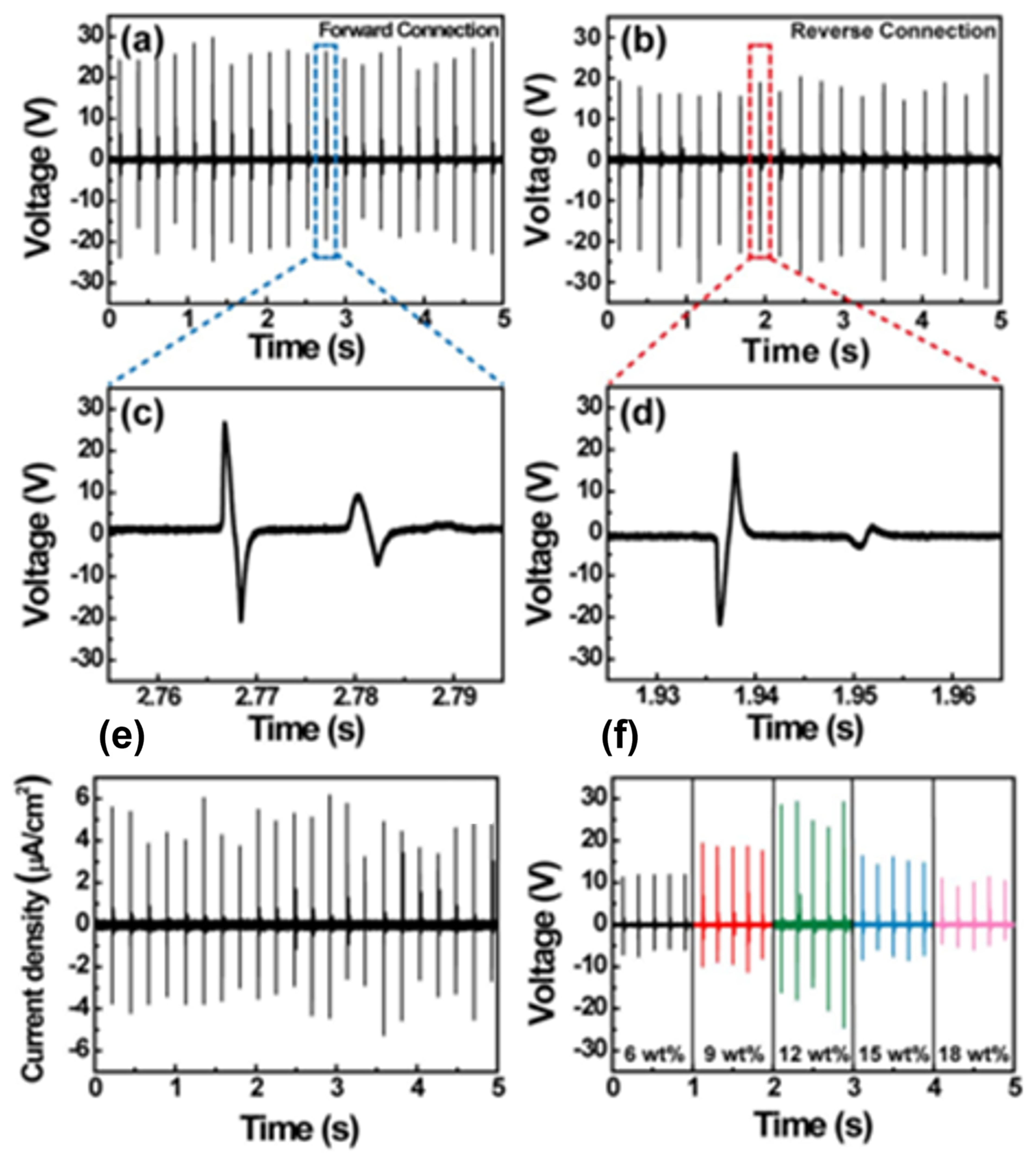 Applsci 13 01300 g014
