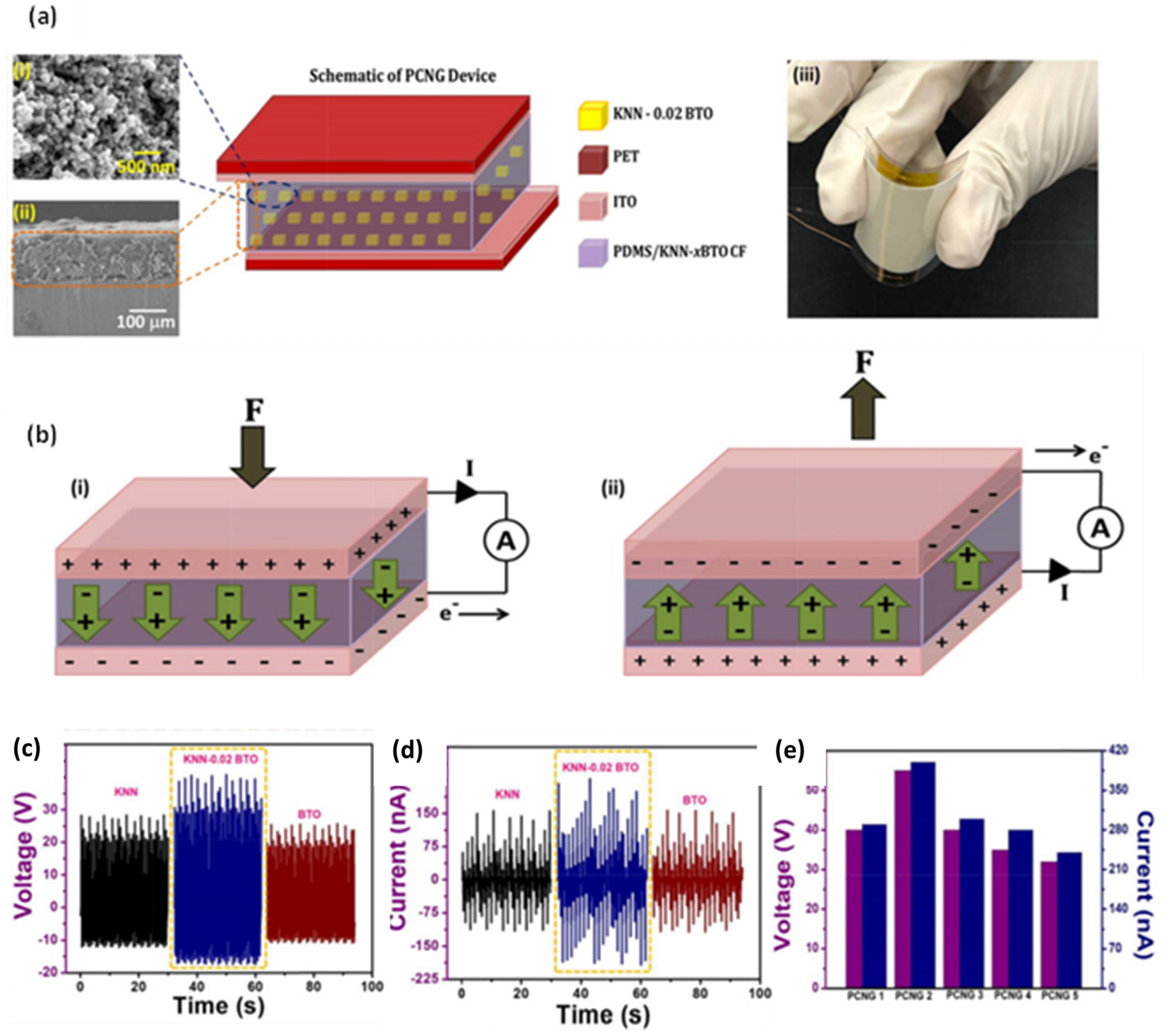 Applsci 13 01300 g015