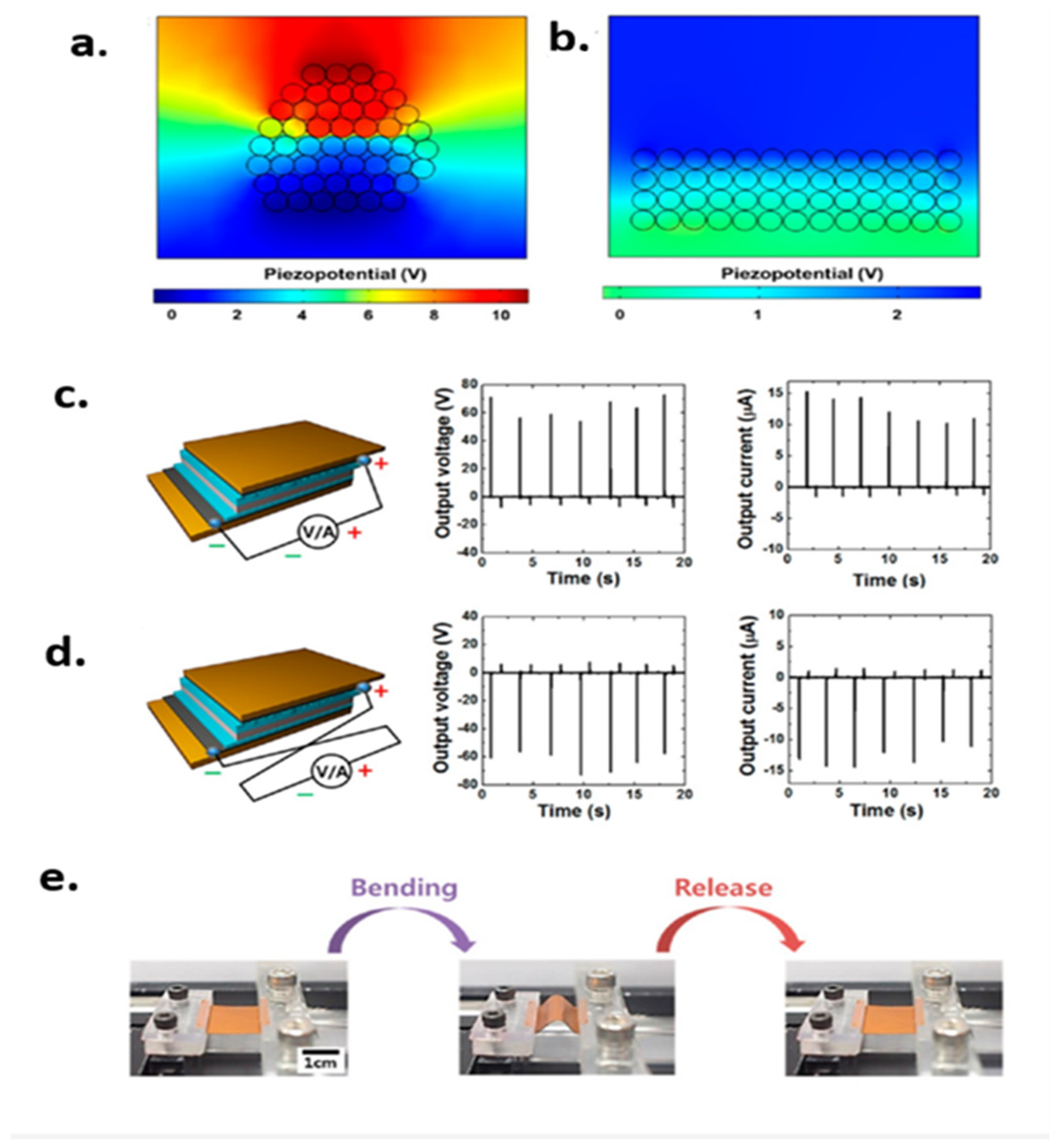 Applsci 13 01300 g017
