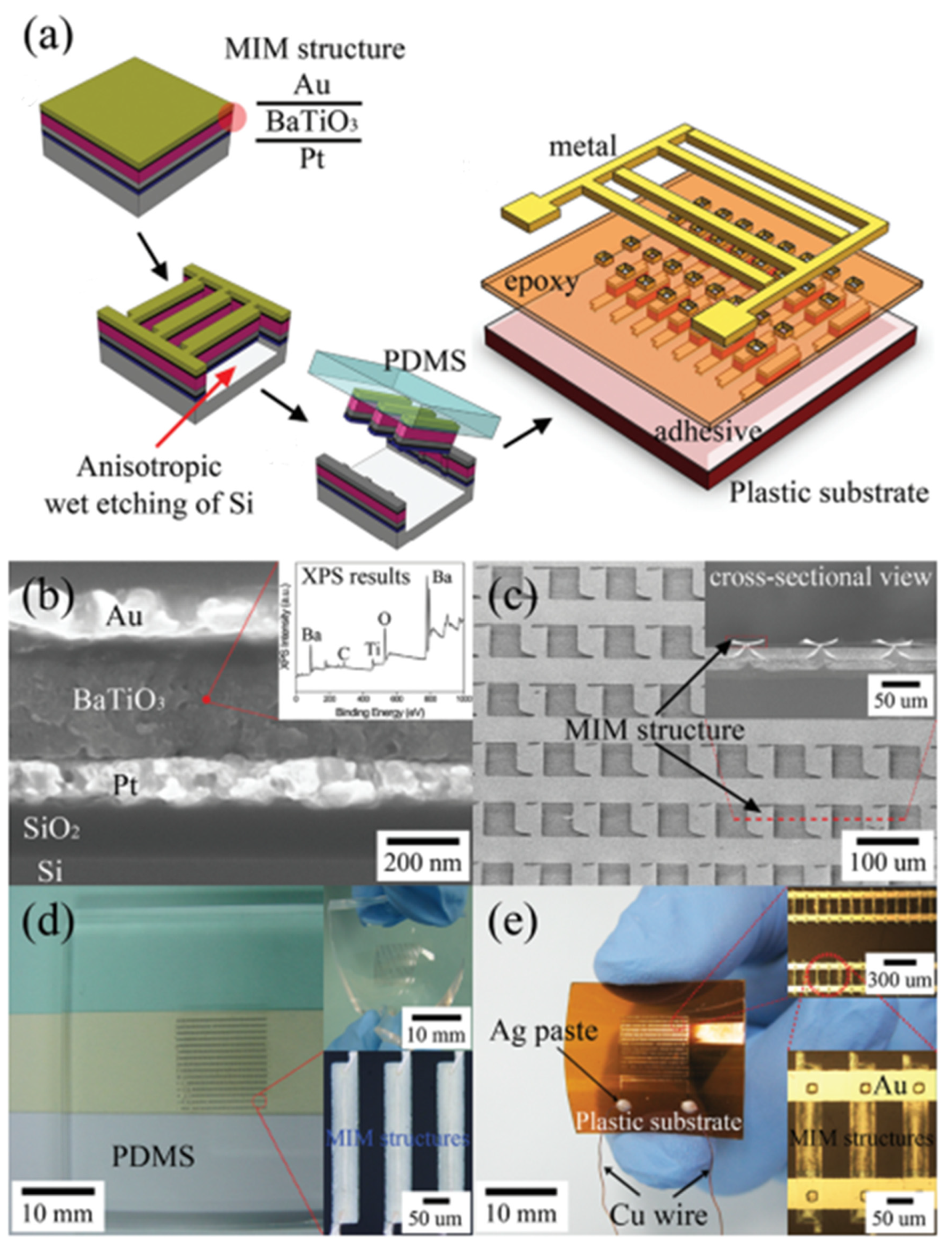 Applsci 13 01300 g018