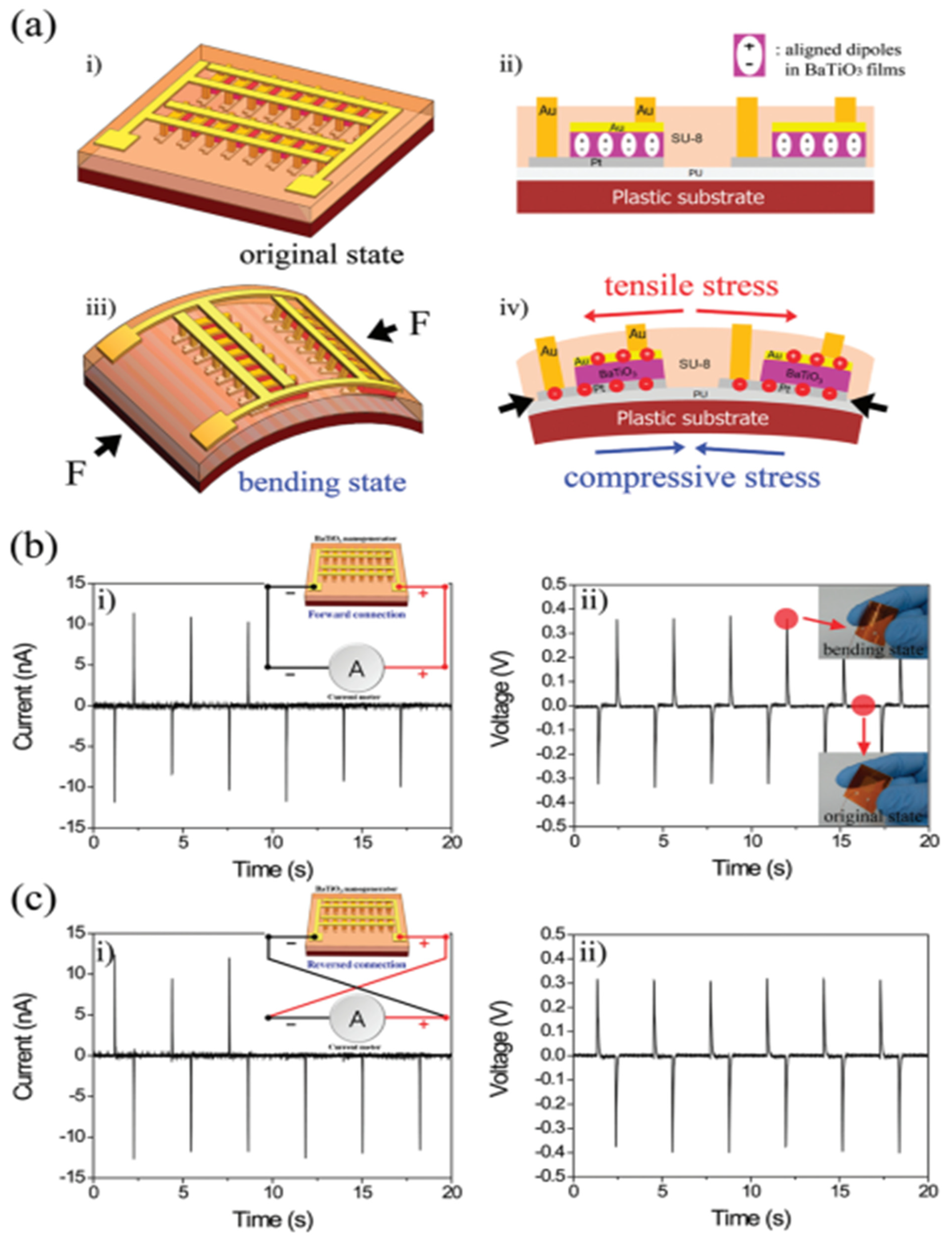 Applsci 13 01300 g019