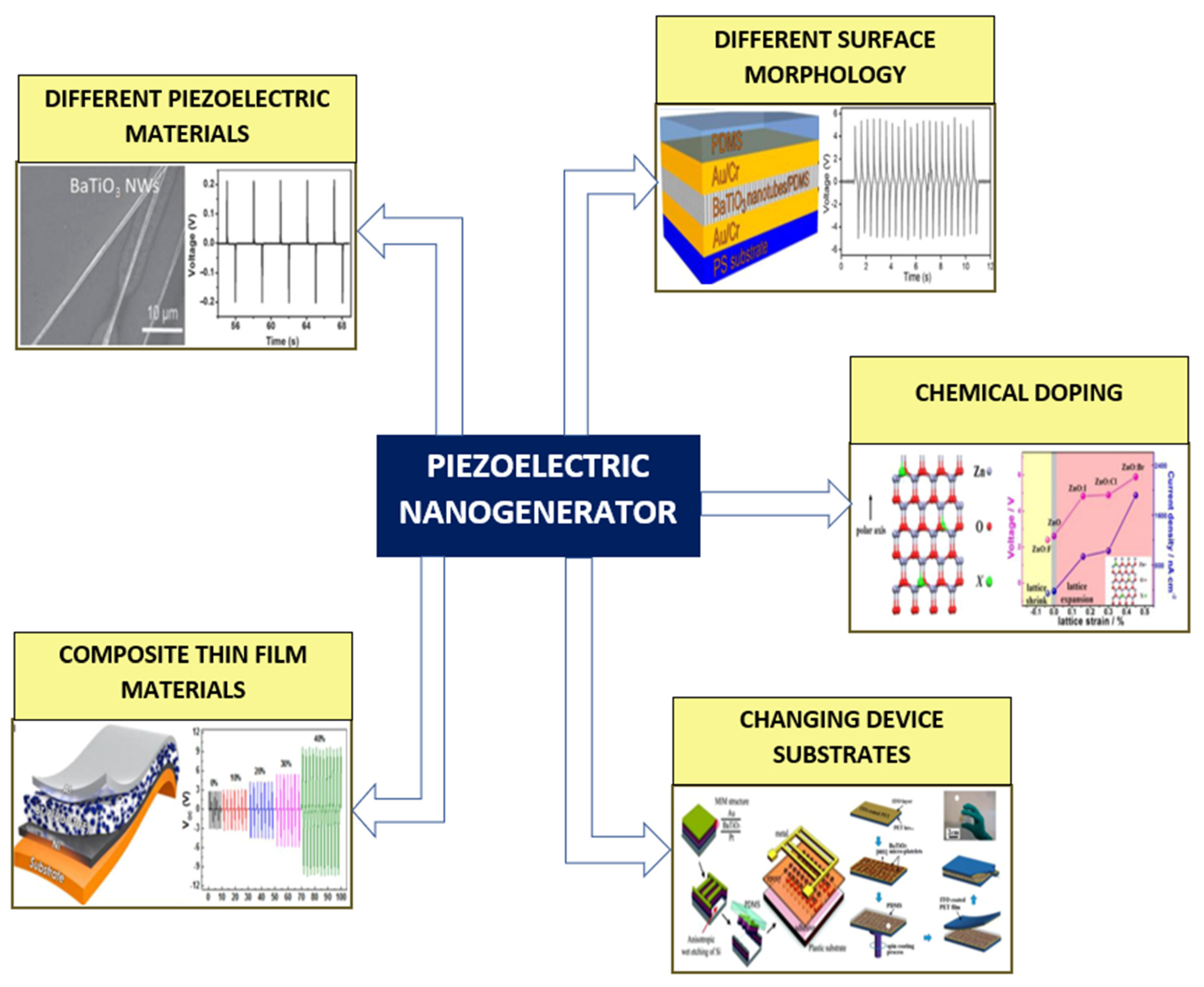 Applsci 13 01300 g021