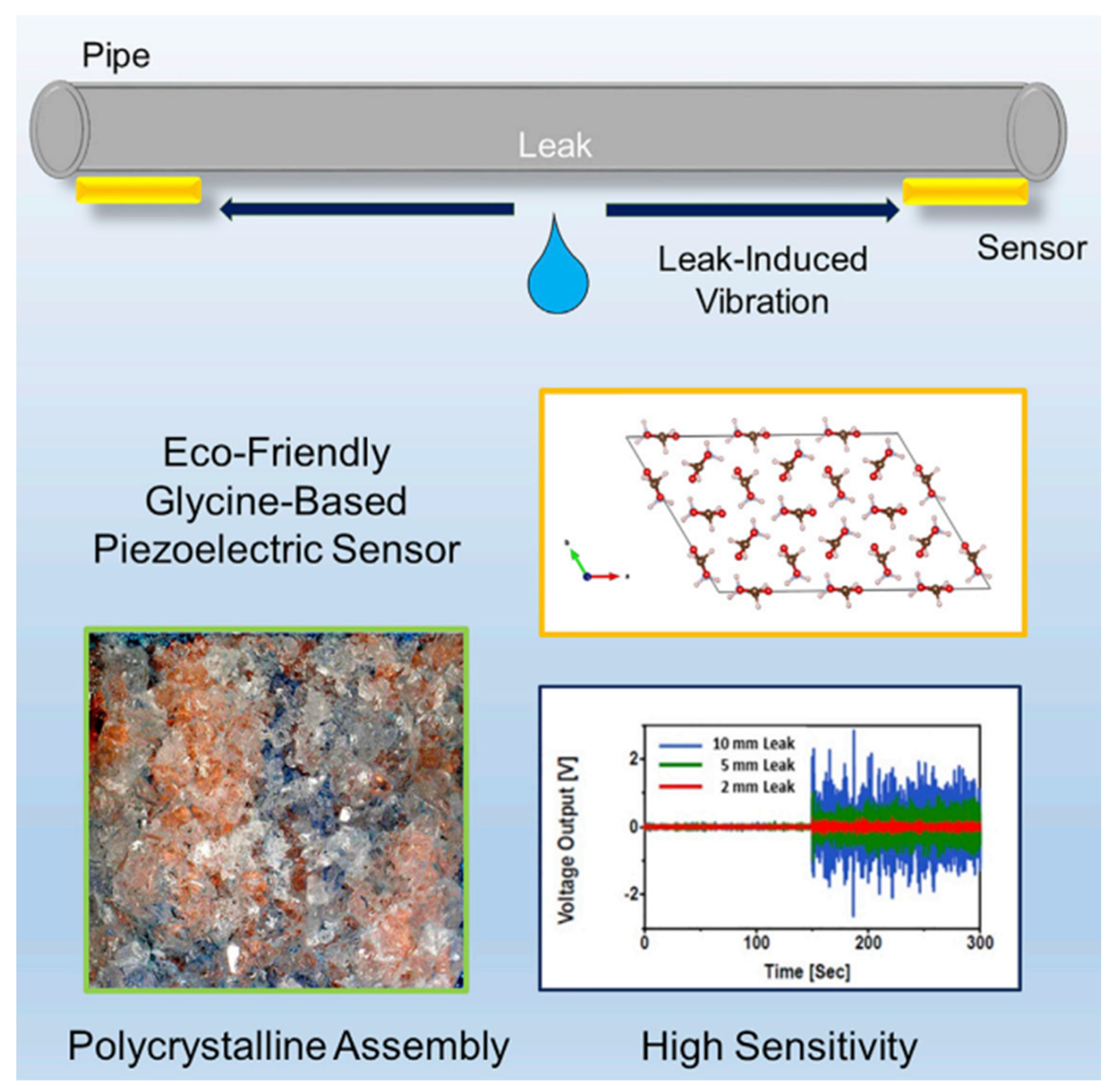 Applsci 13 01300 g022