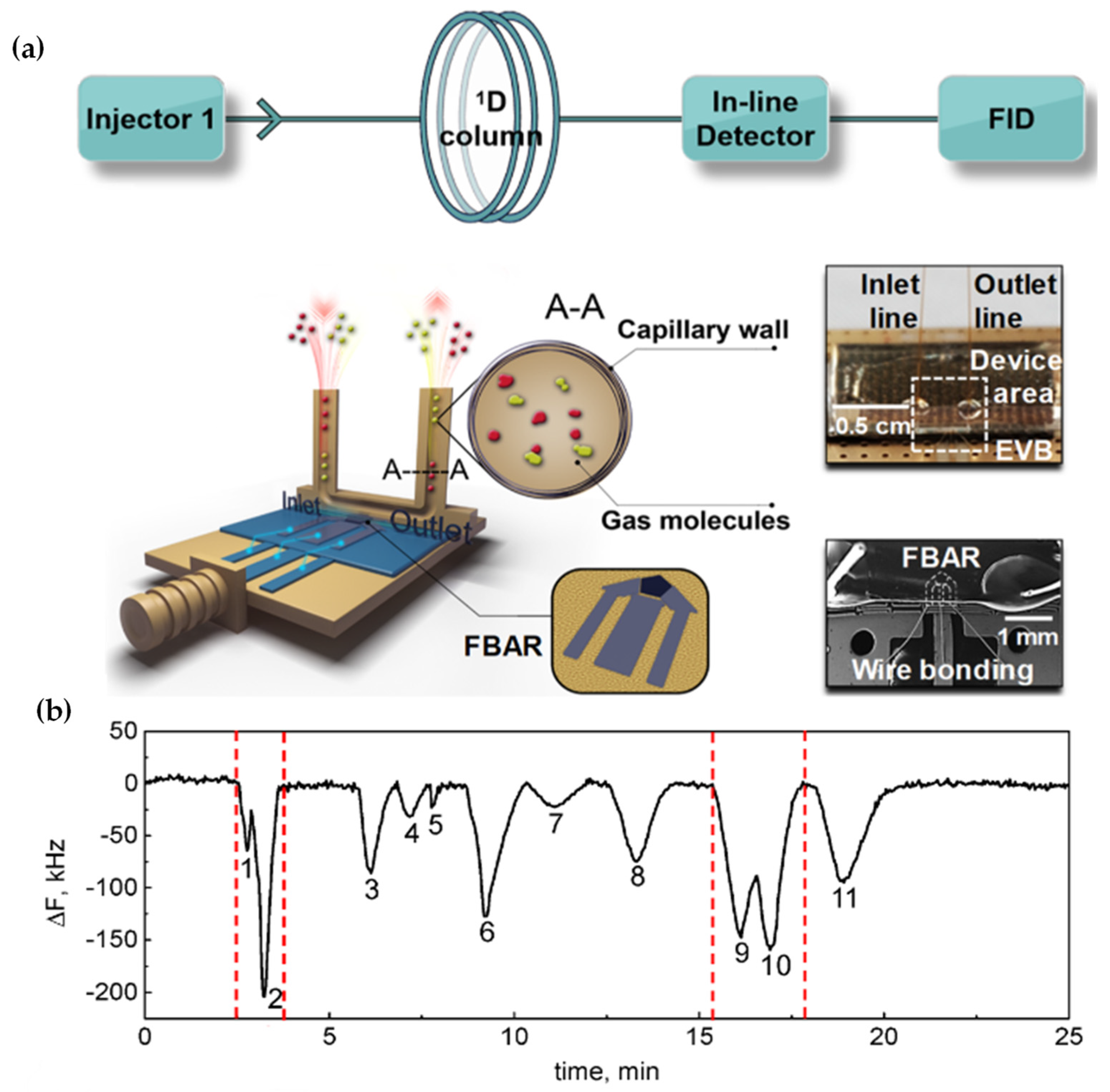 Applsci 13 01300 g023