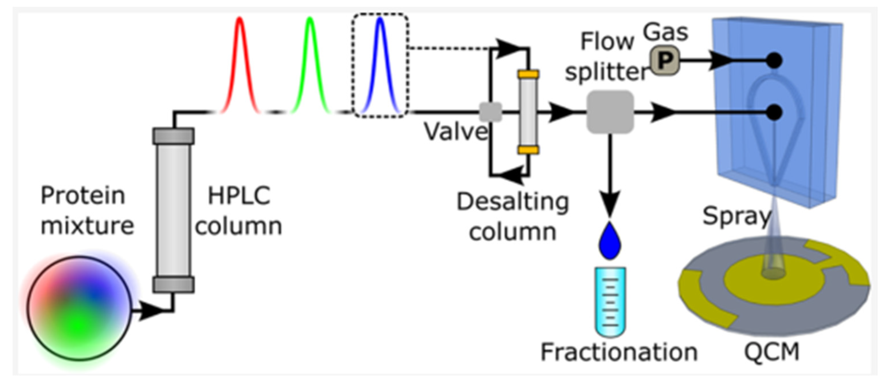 Applsci 13 01300 g025