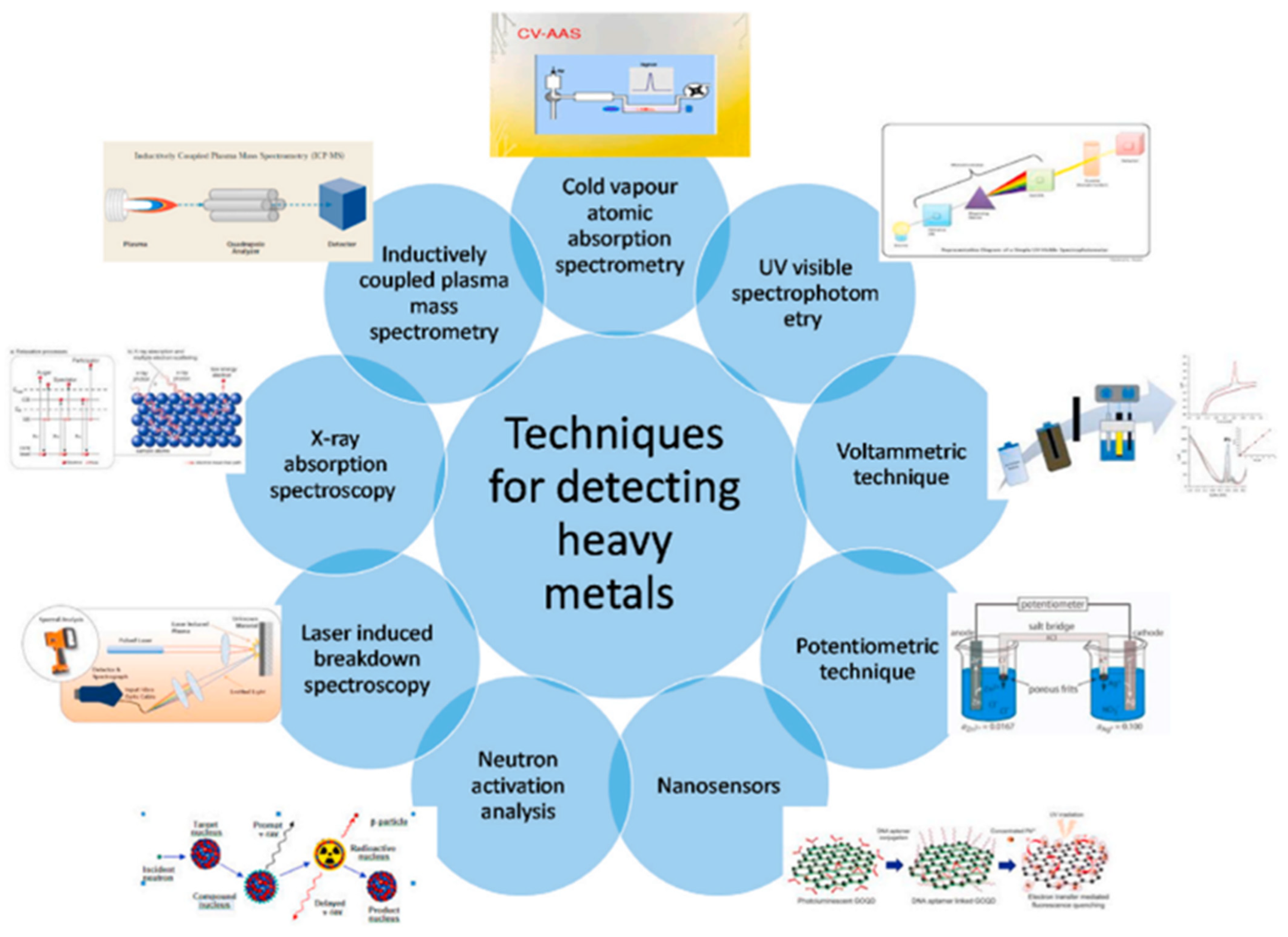 Applsci 13 01300 g026