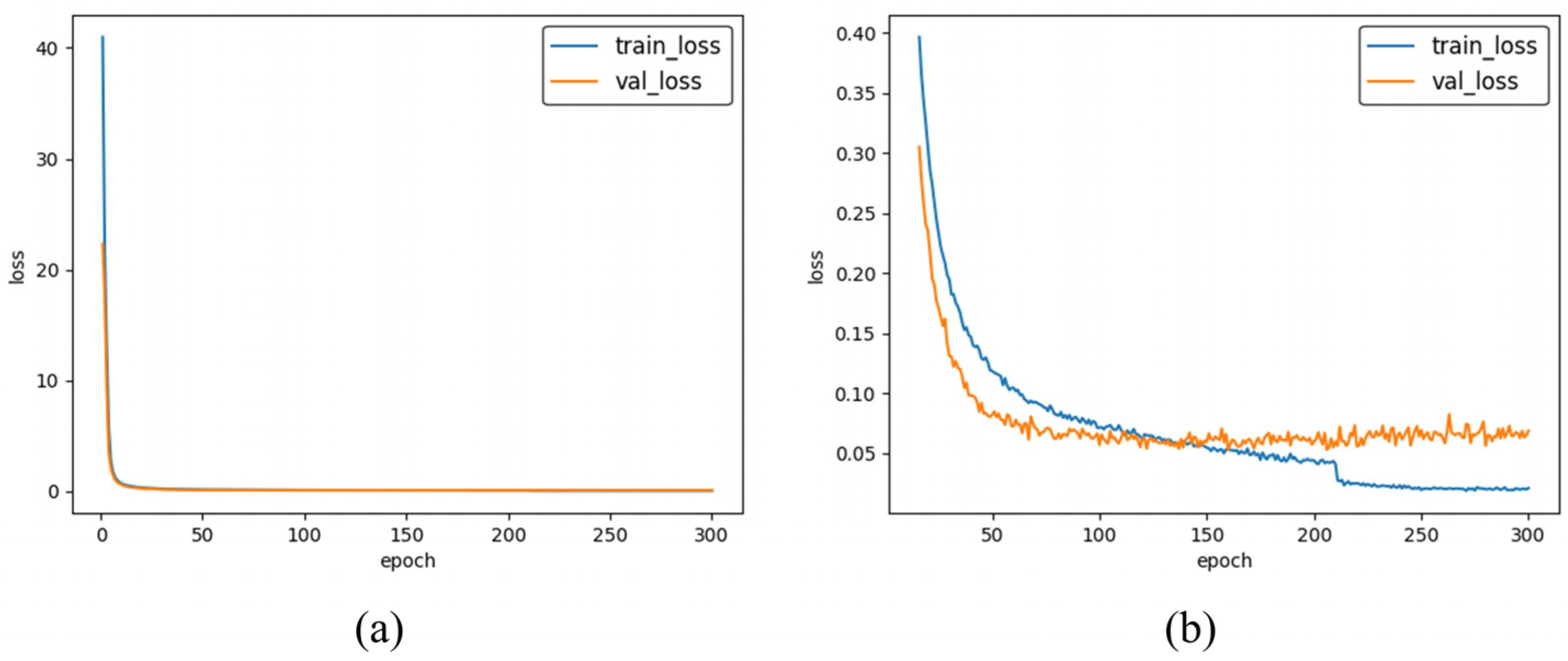 Applsci 13 01302 g008