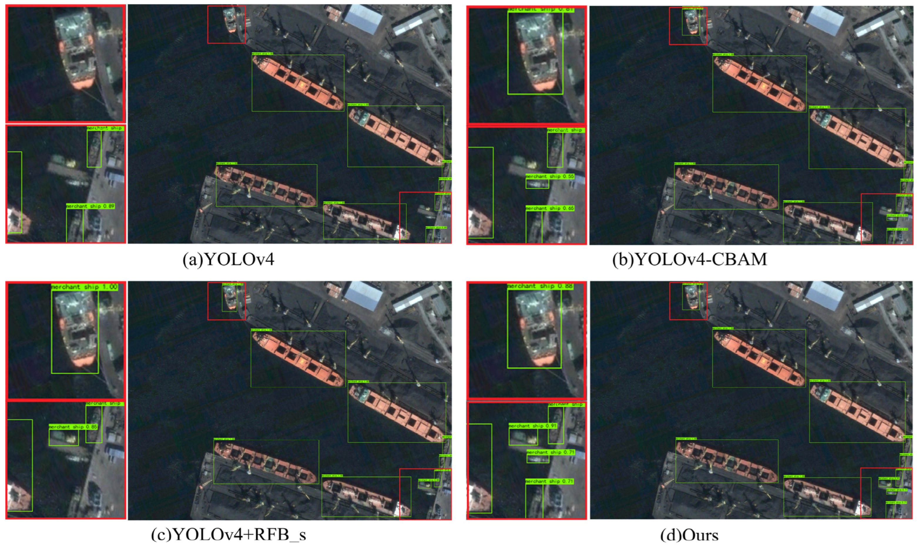 Applsci 13 01302 g011