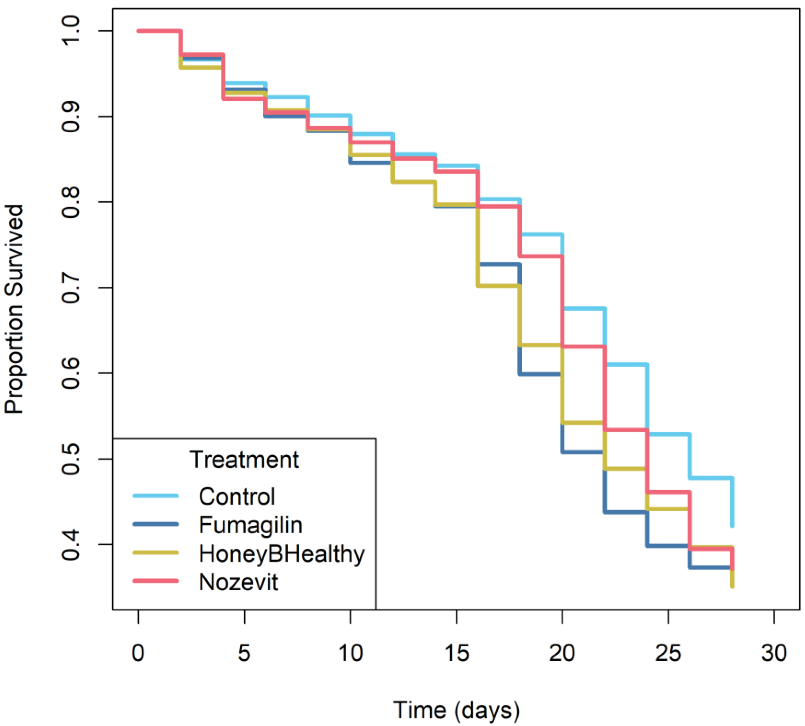Applsci 13 01303 g001 Applsci 13 01303 g001