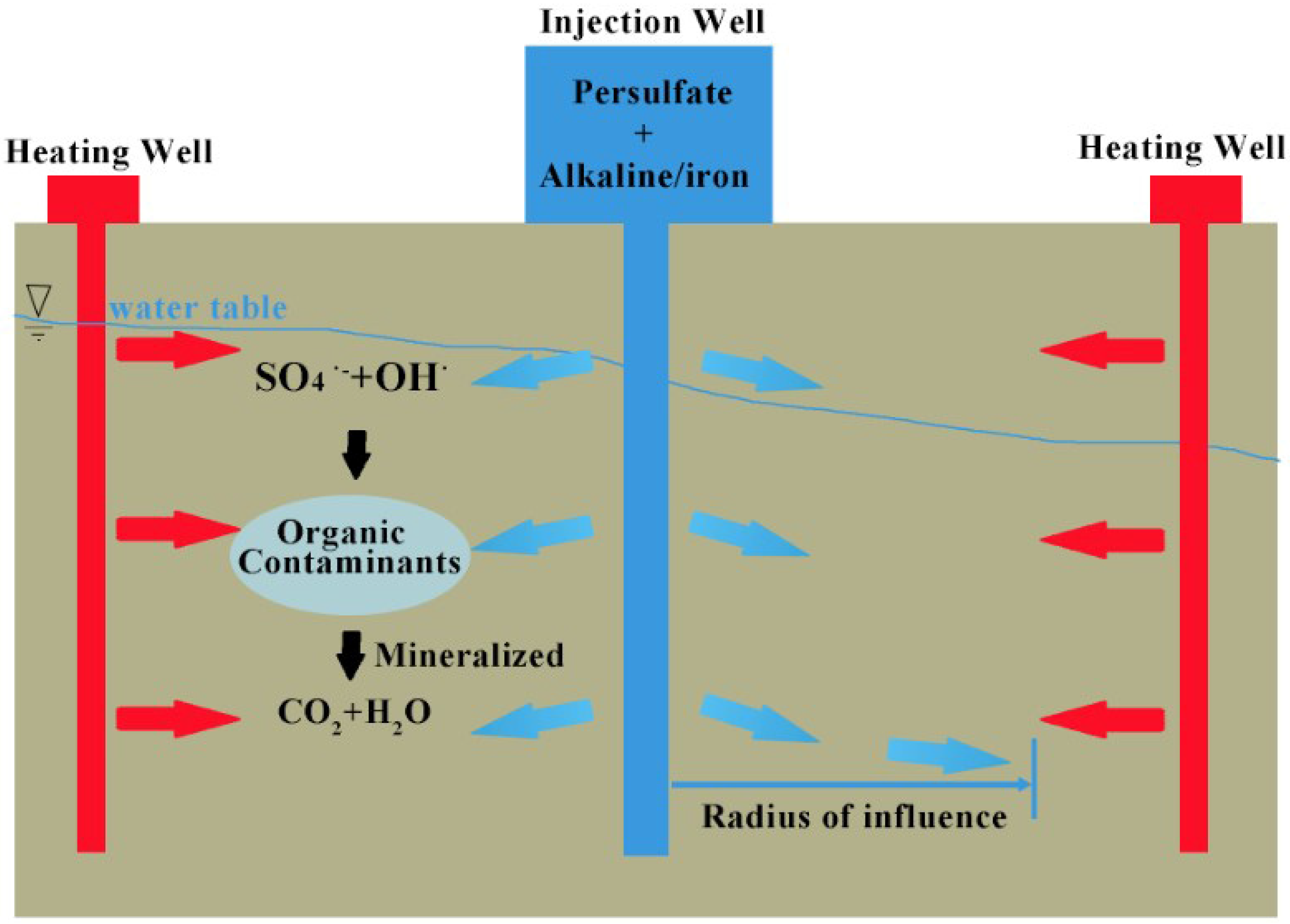 Applsci 13 01304 g001 Applsci 13 01304 g001