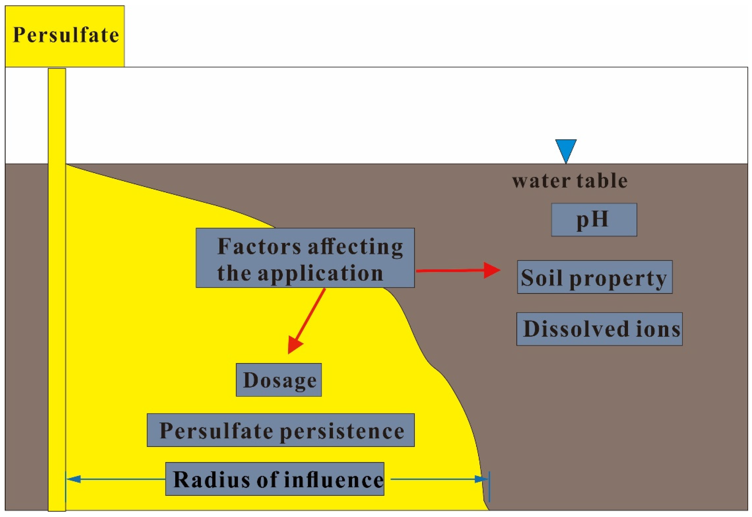 Applsci 13 01304 g002 Applsci 13 01304 g002