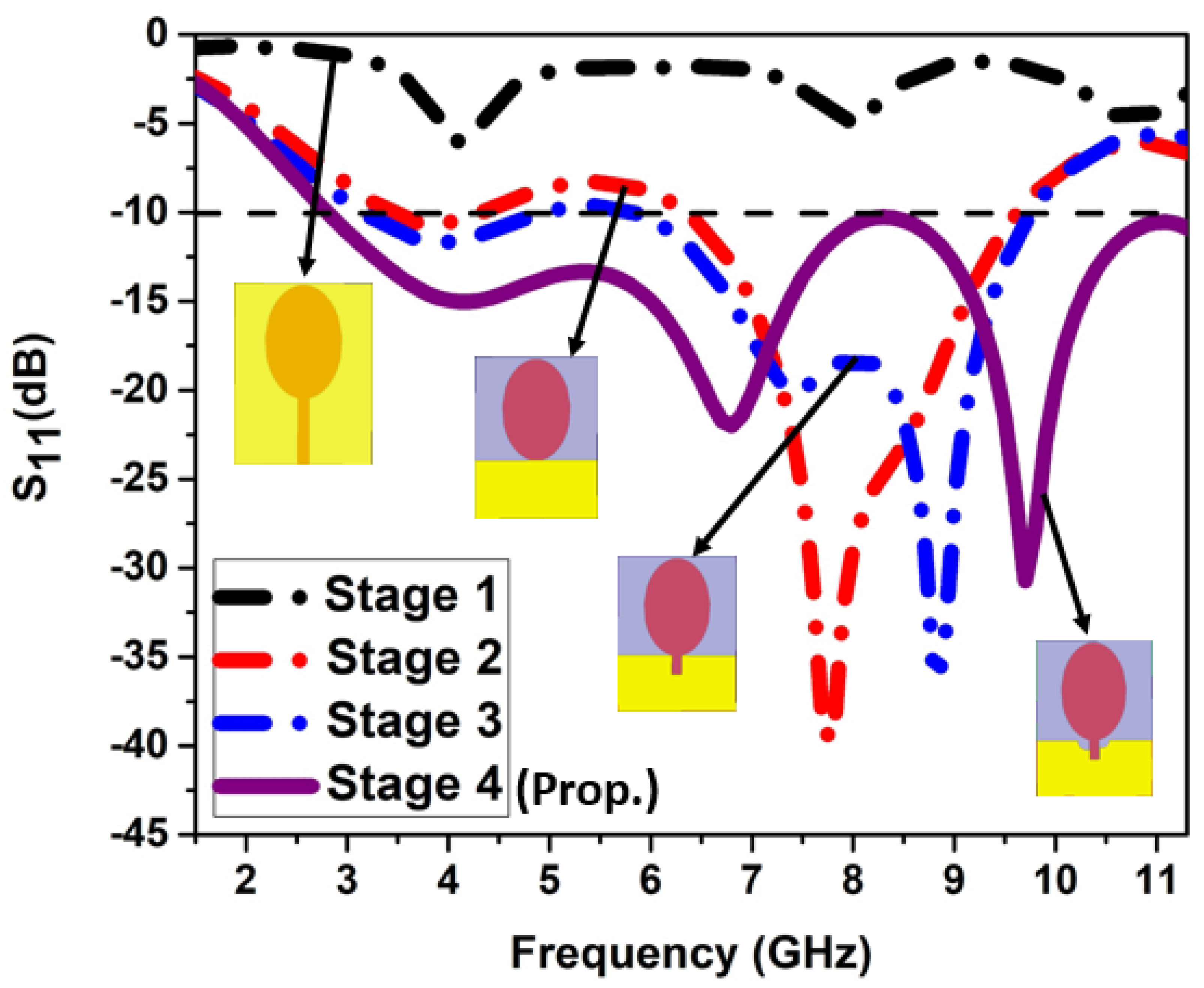 Applsci 13 01310 g002