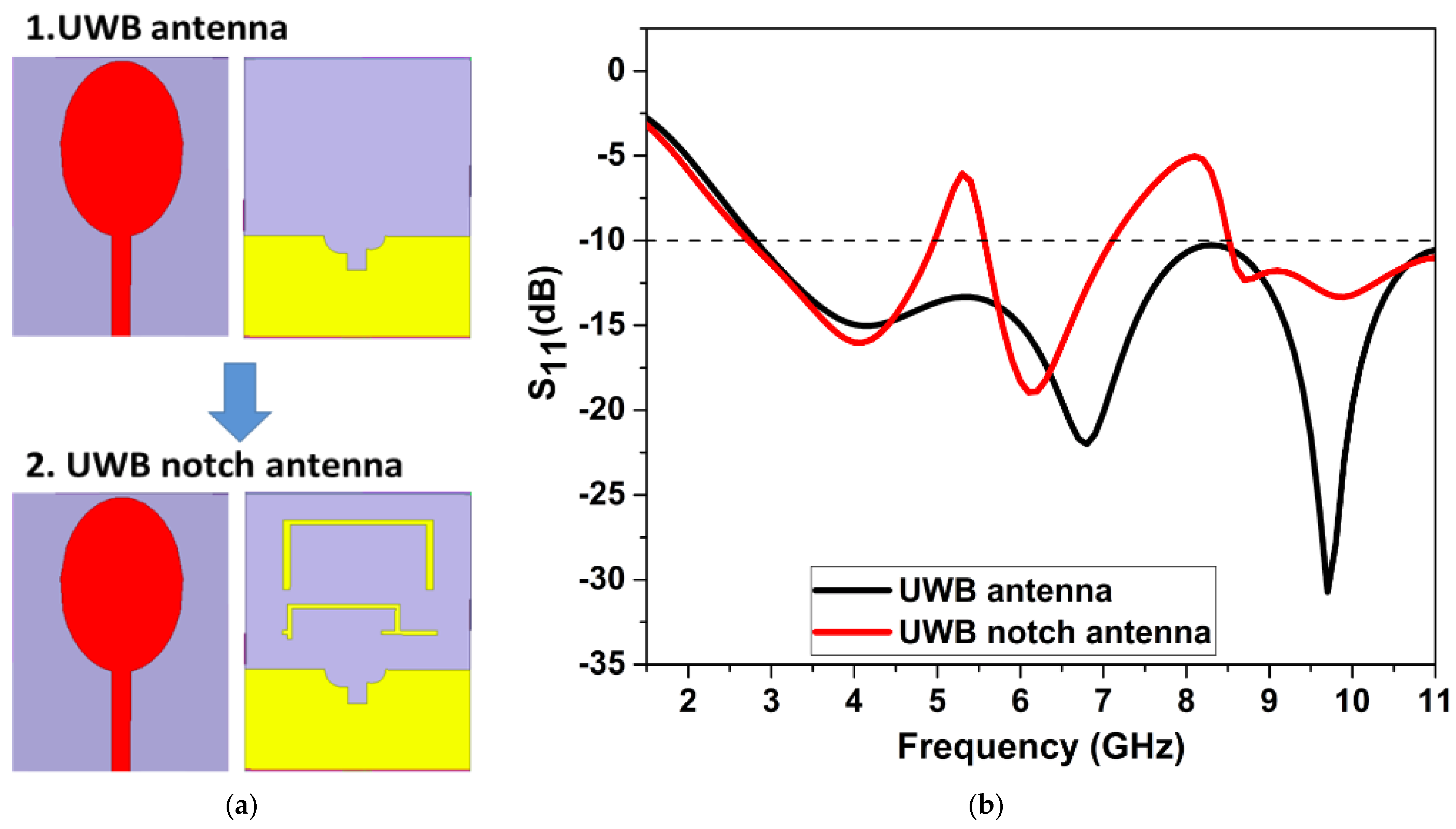 Applsci 13 01310 g003