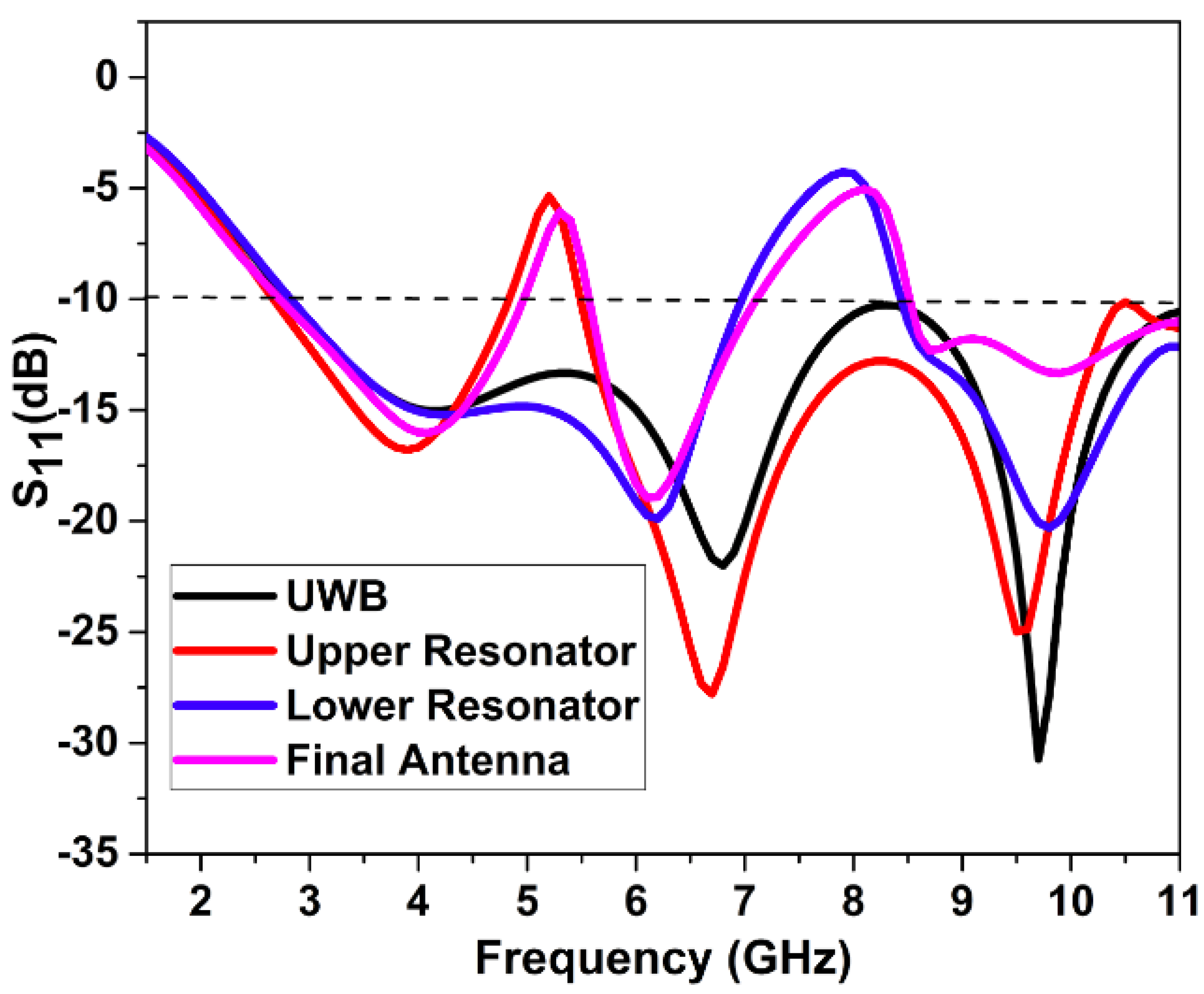 Applsci 13 01310 g006