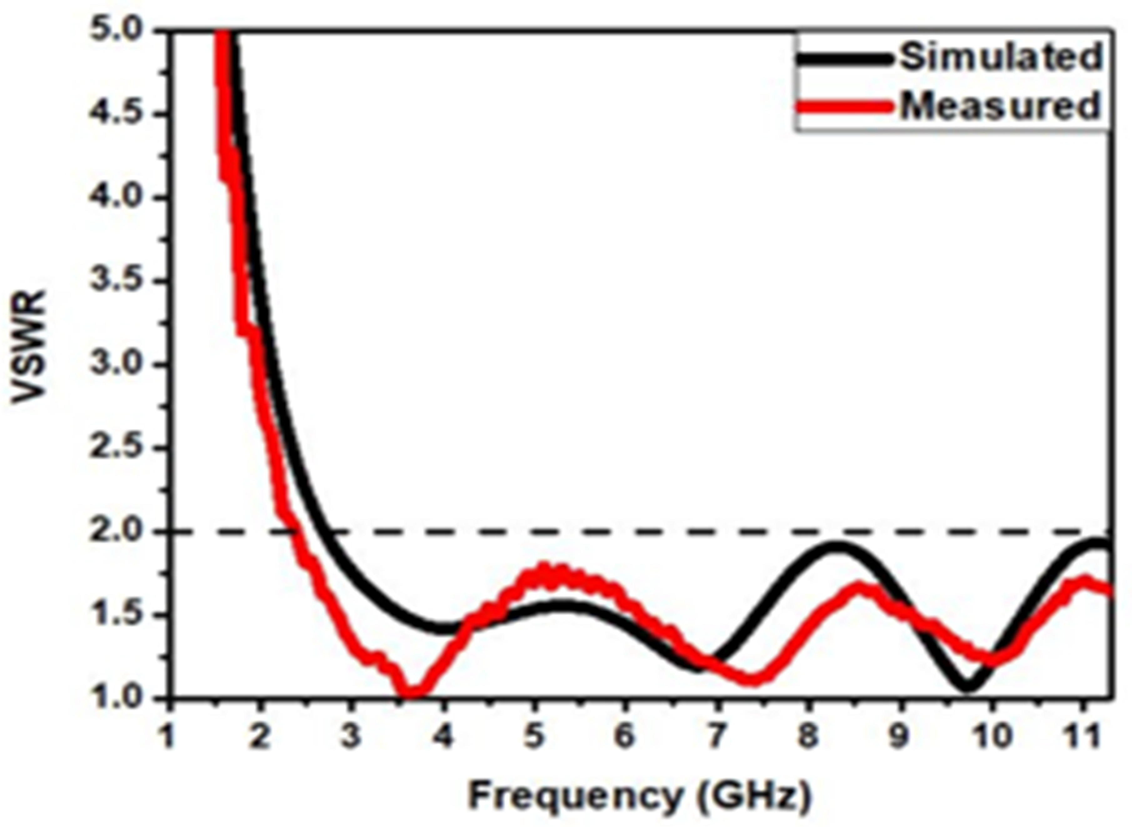 Applsci 13 01310 g010