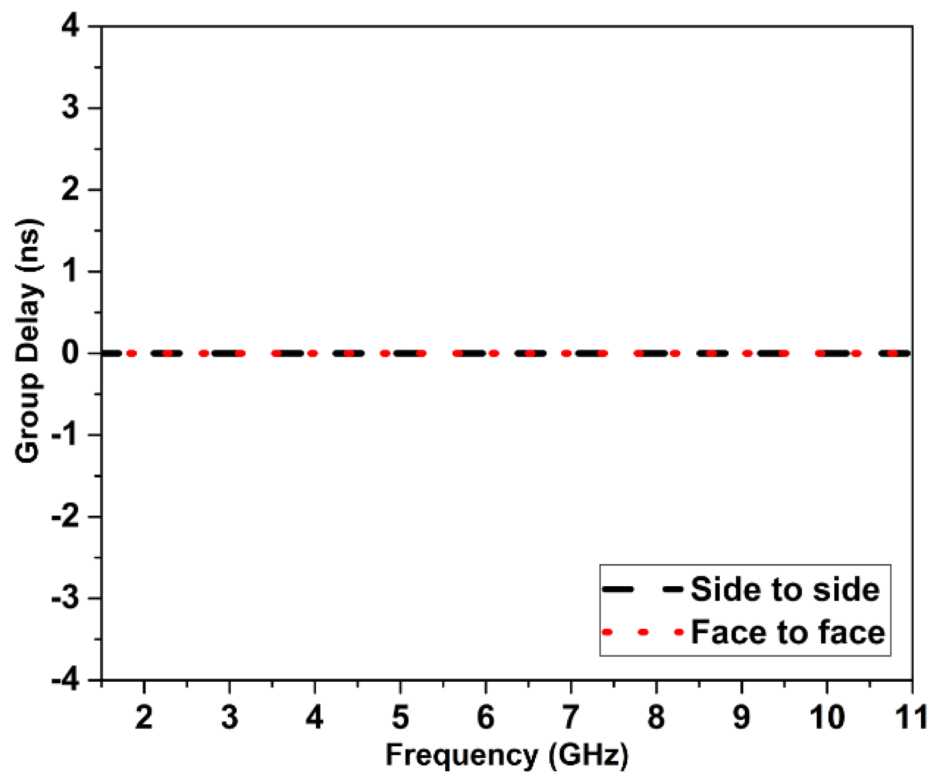 Applsci 13 01310 g014
