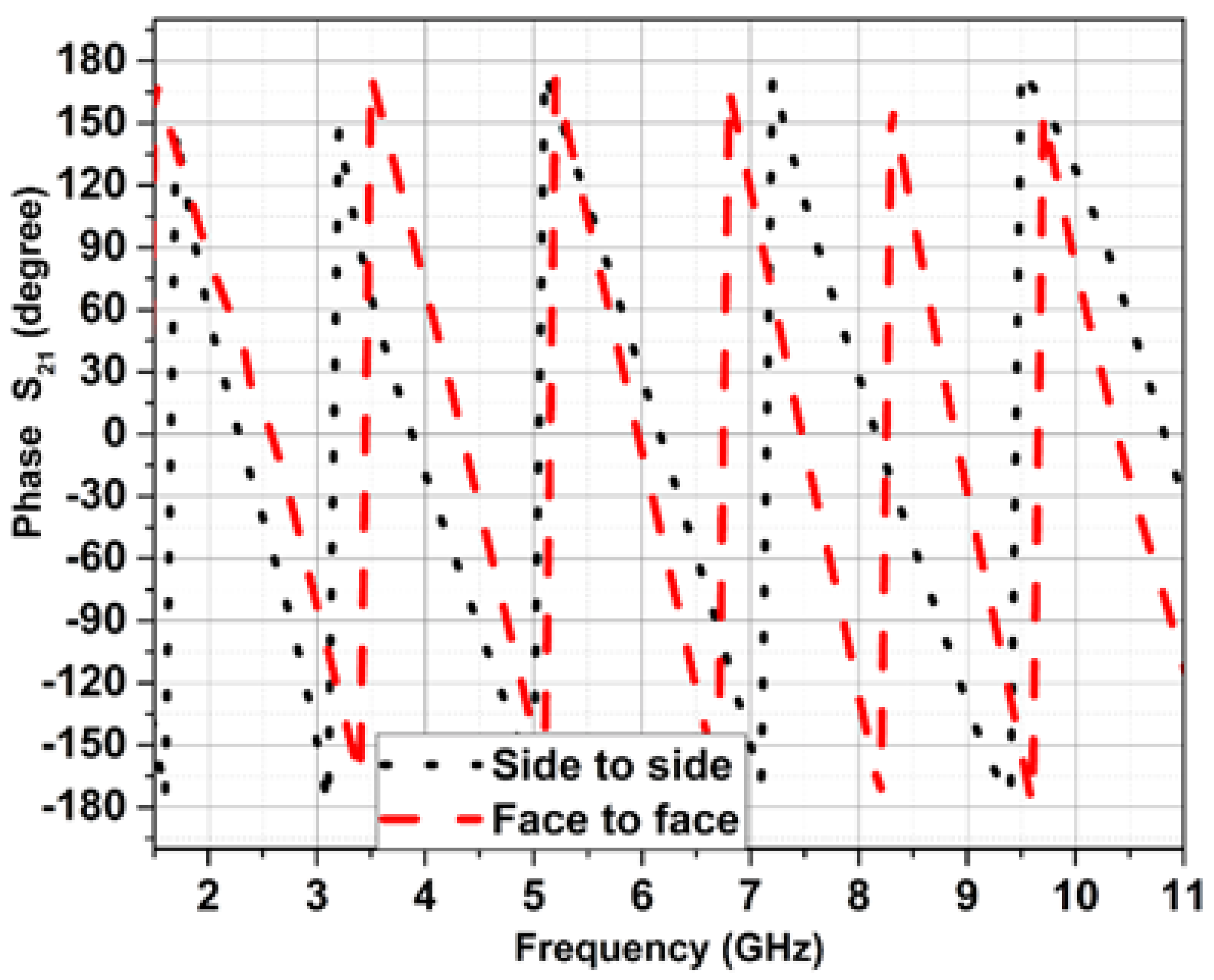Applsci 13 01310 g015
