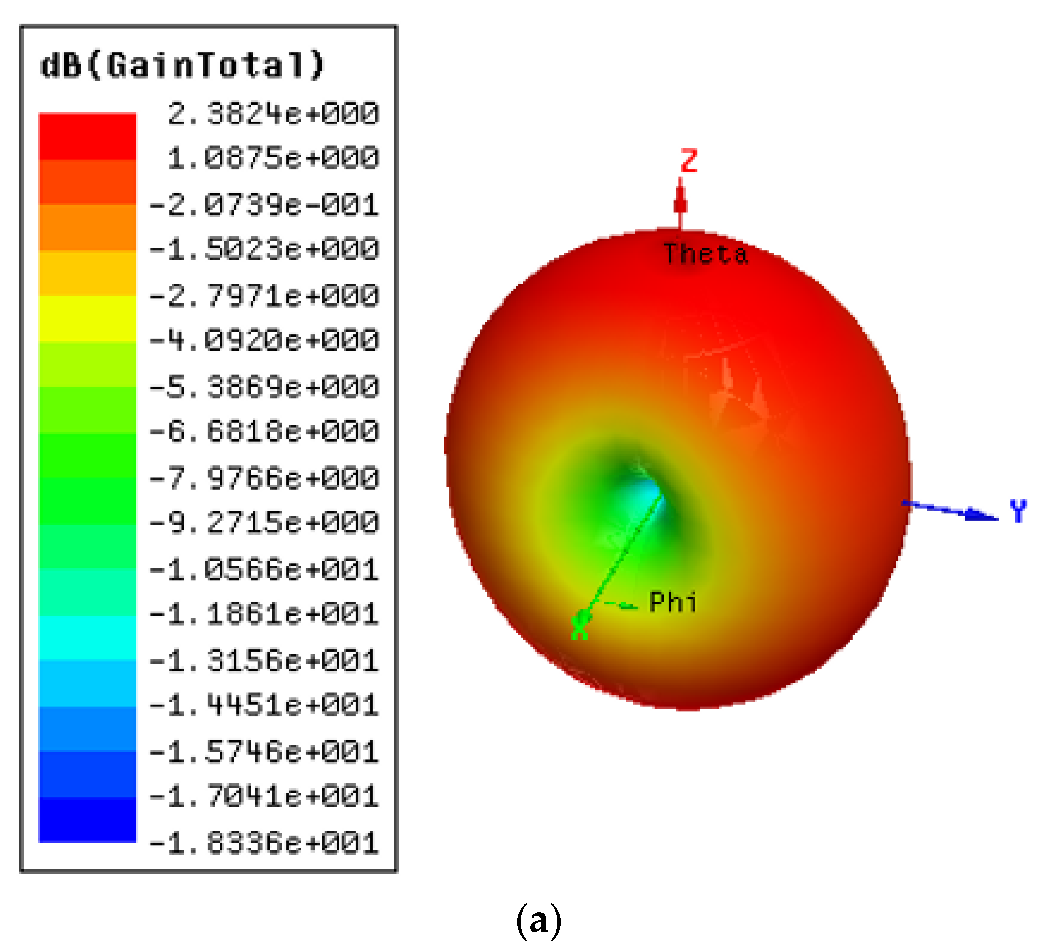 Applsci 13 01310 g018a