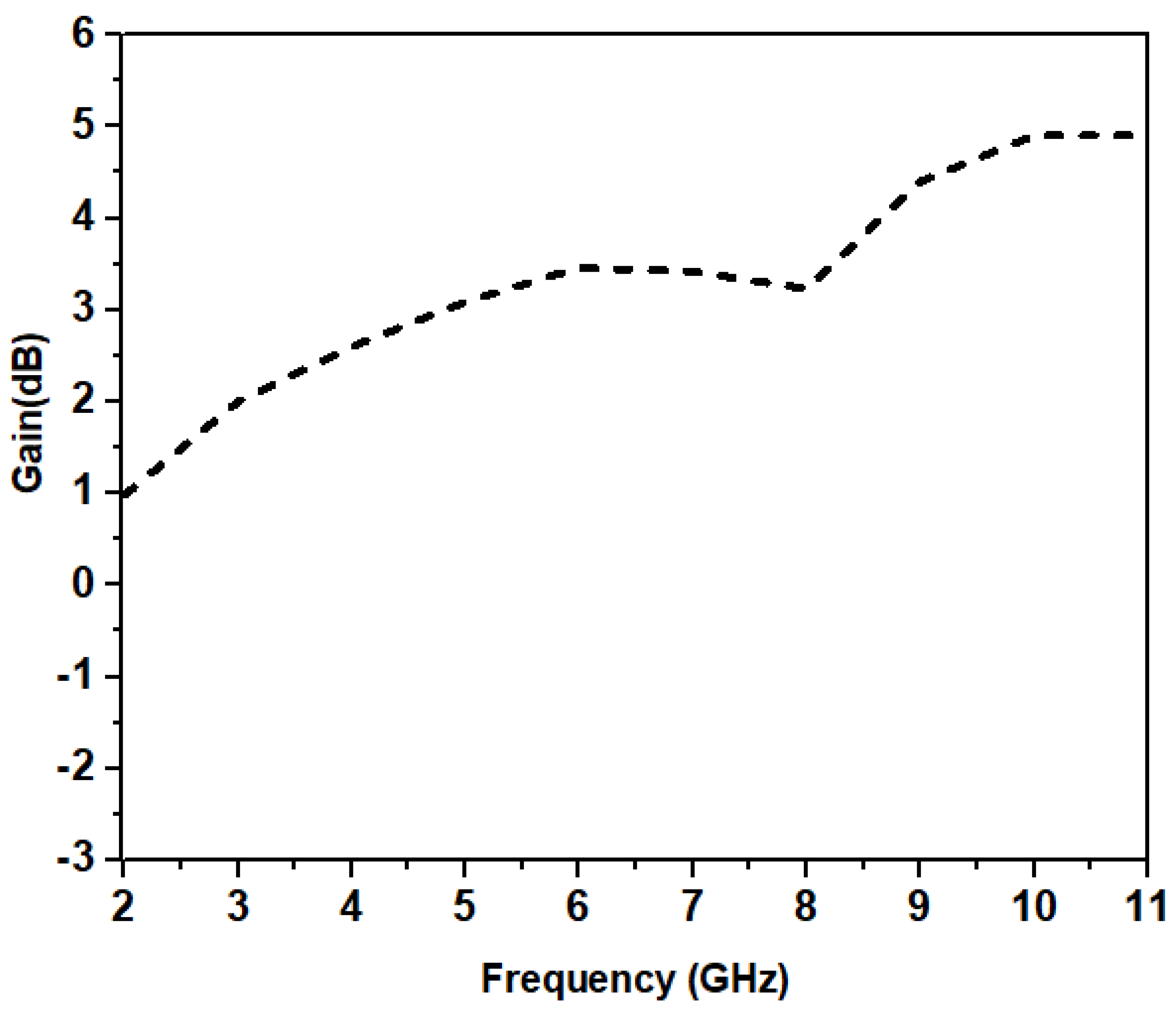 Applsci 13 01310 g019