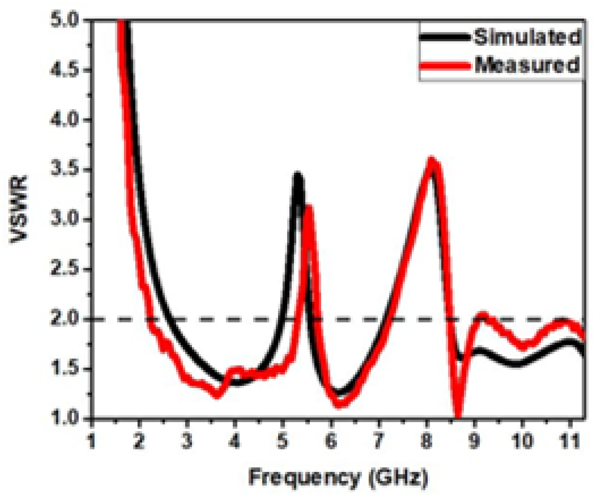 Applsci 13 01310 g021