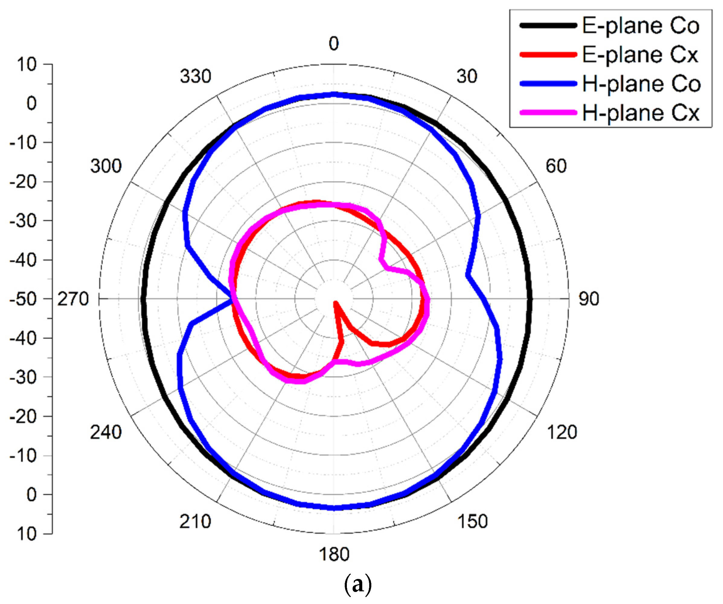 Applsci 13 01310 g023a