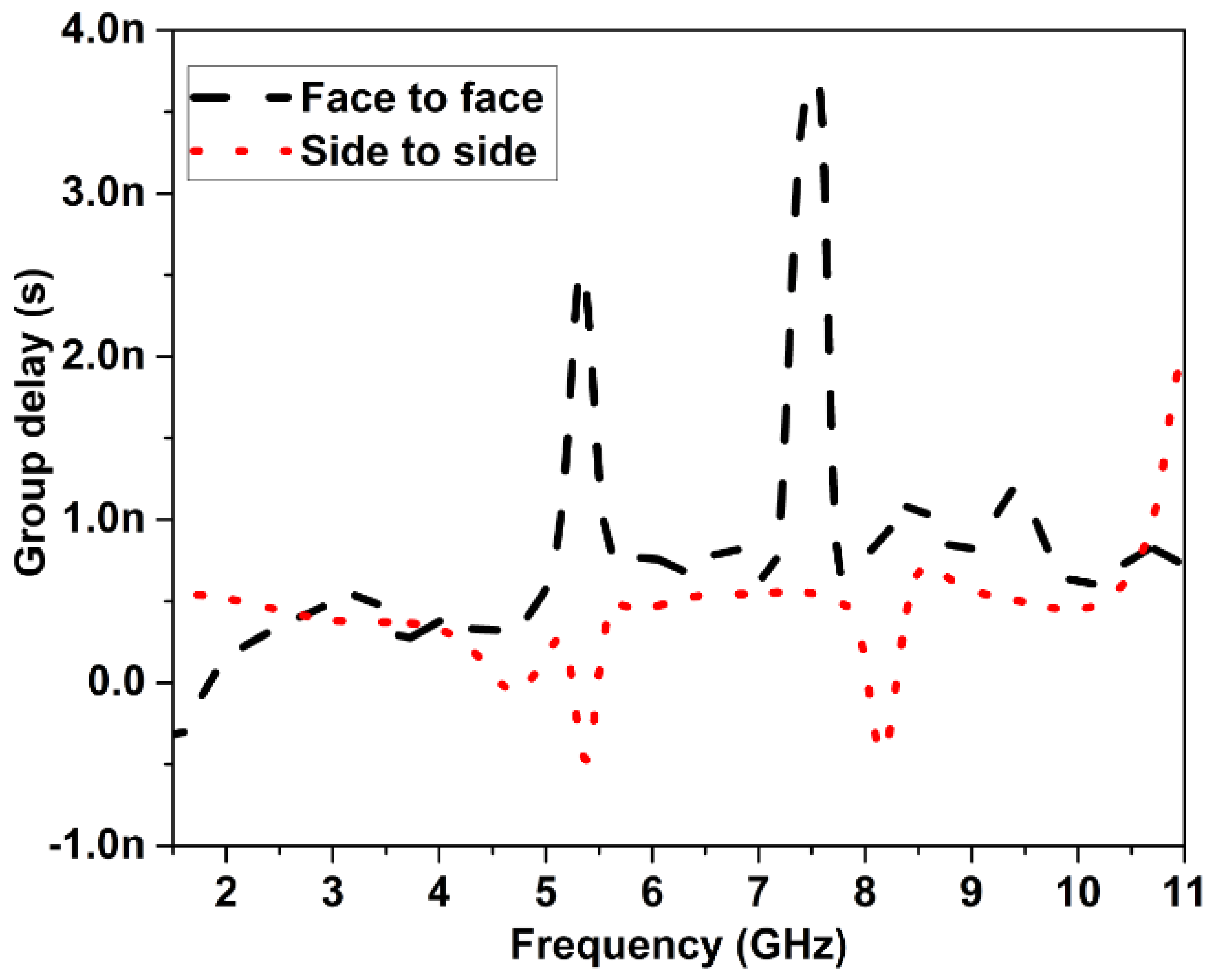Applsci 13 01310 g025