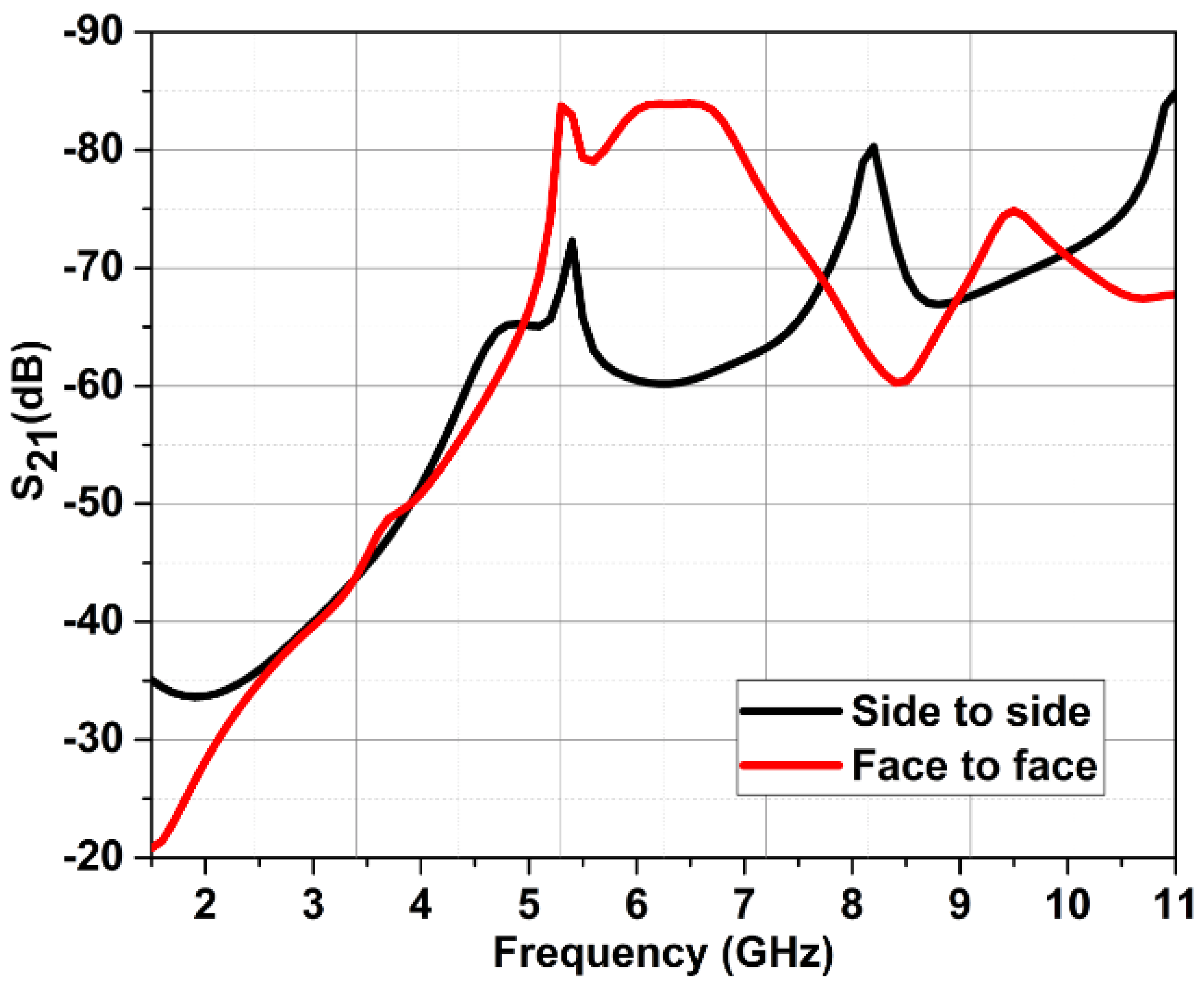 Applsci 13 01310 g027