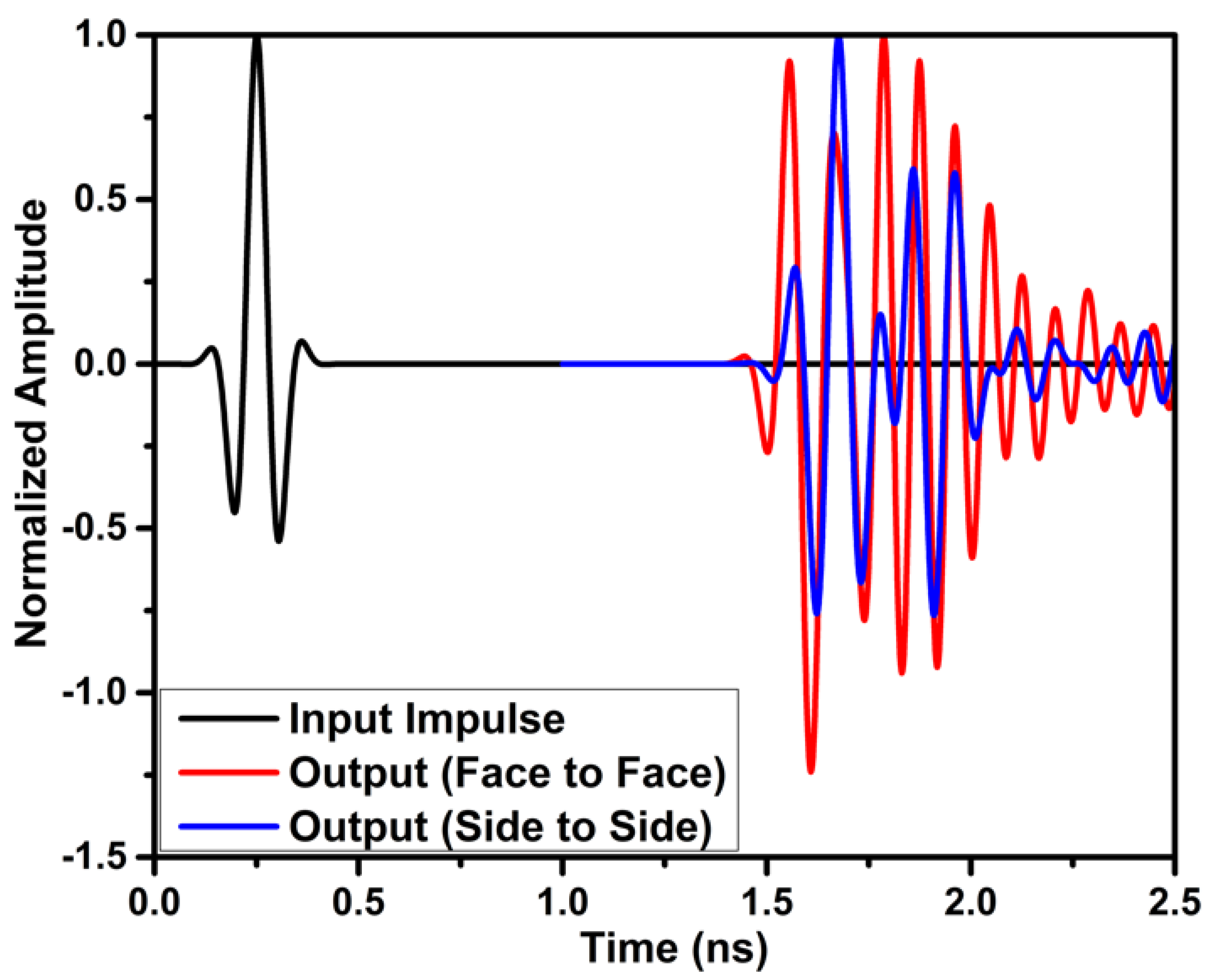 Applsci 13 01310 g028