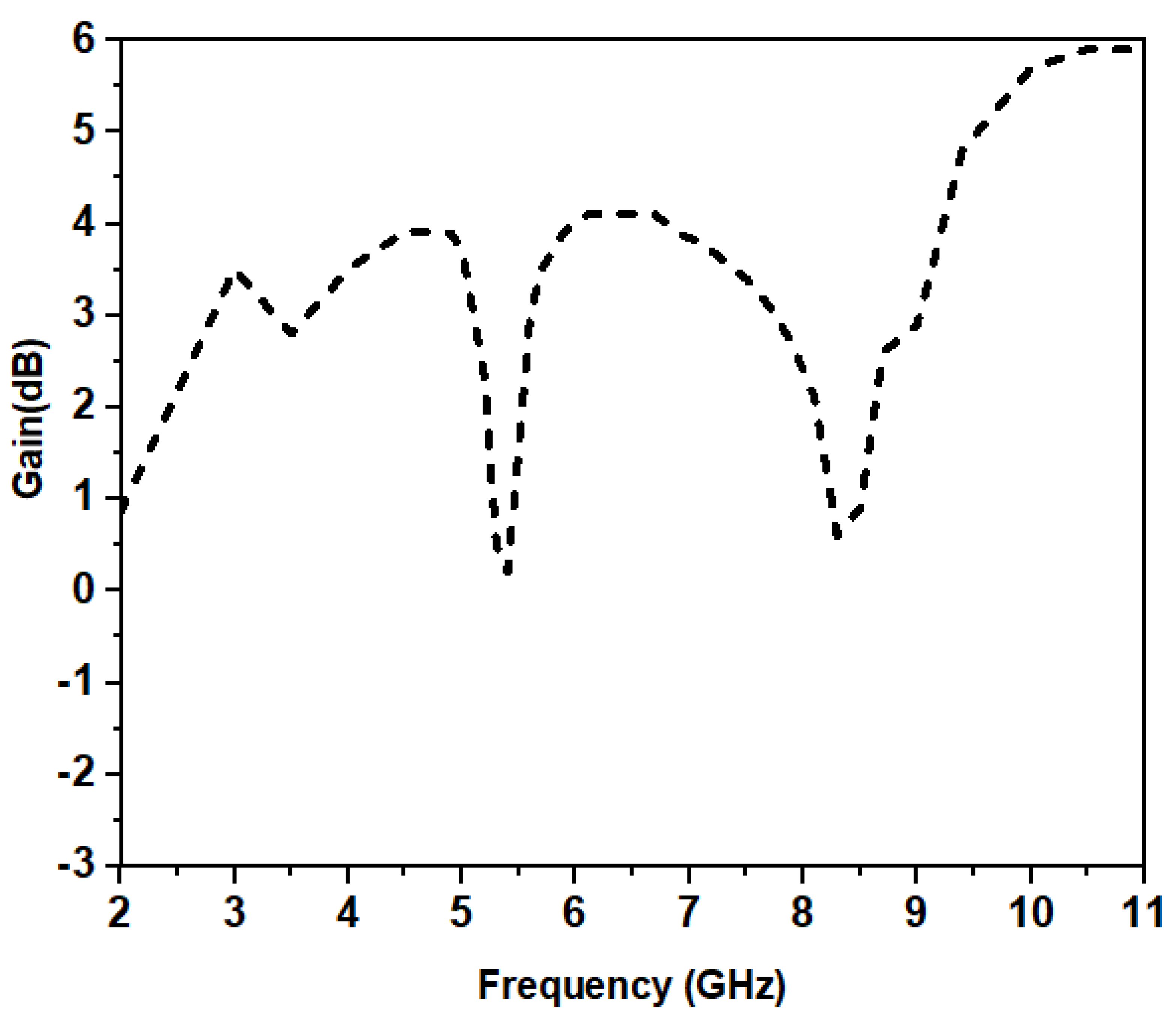 Applsci 13 01310 g029