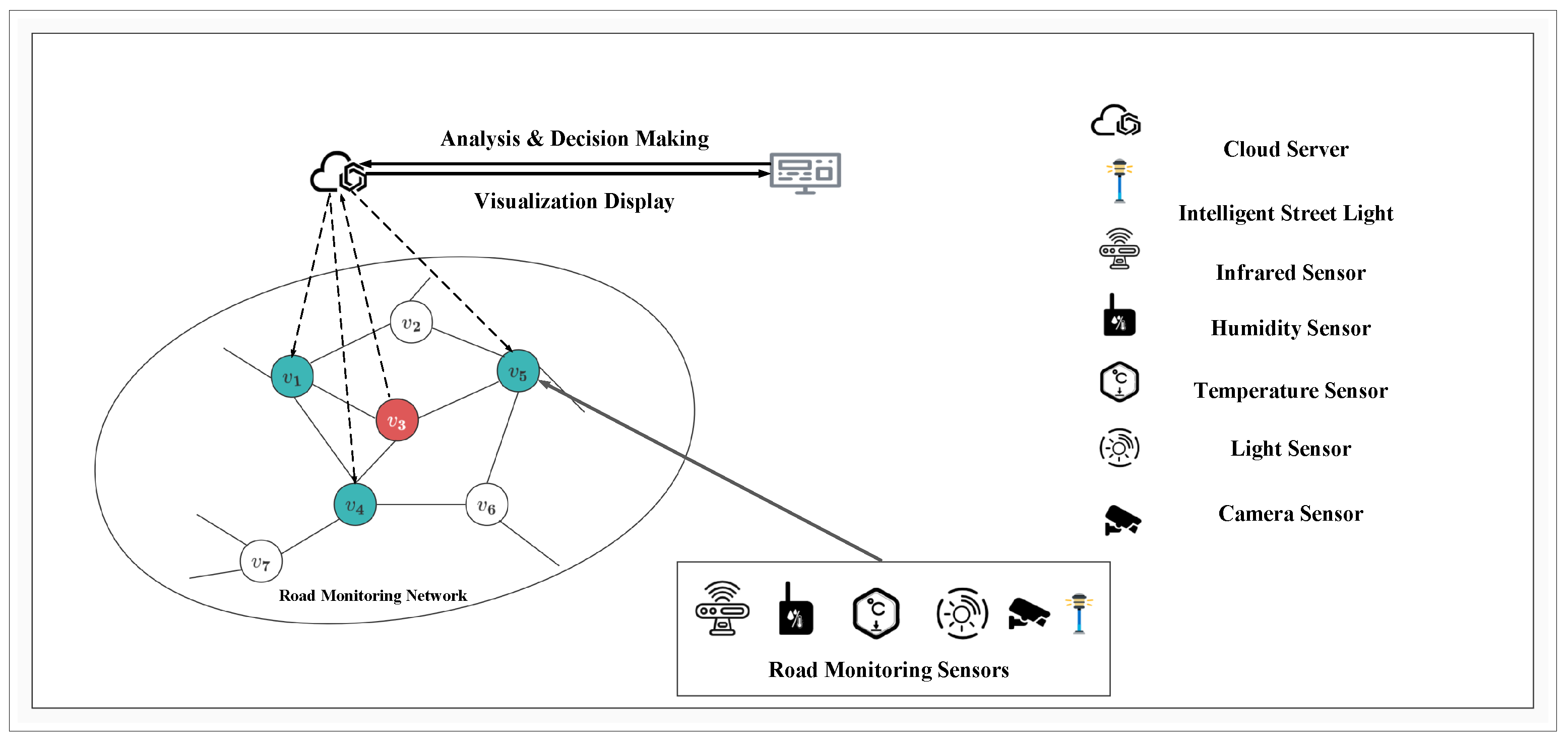 Applsci 13 01311 g003