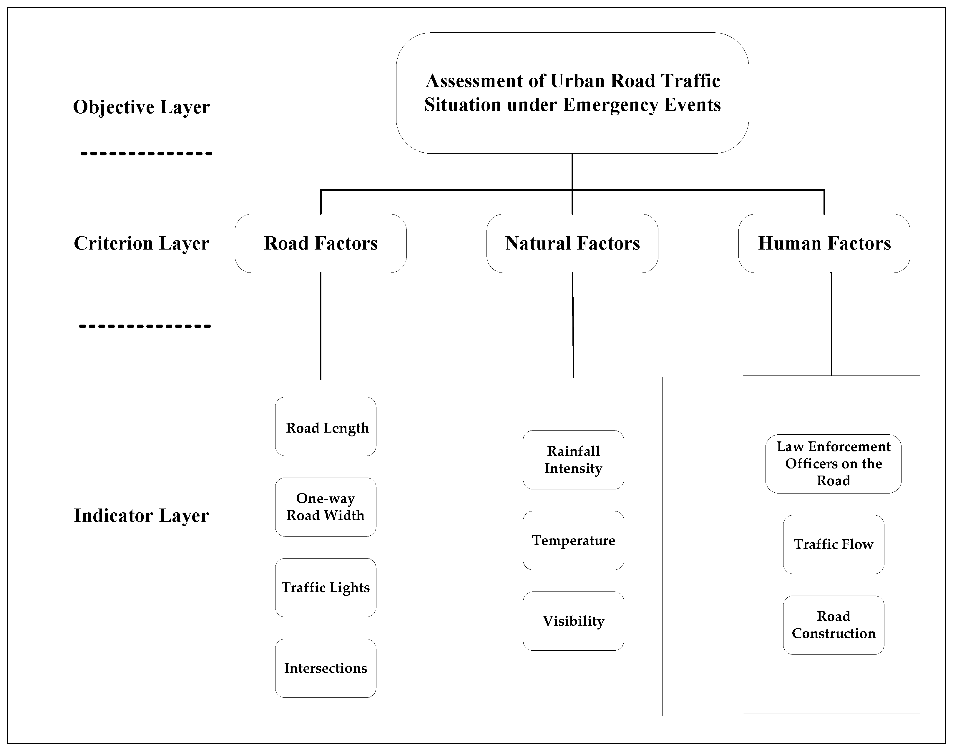 Applsci 13 01311 g004