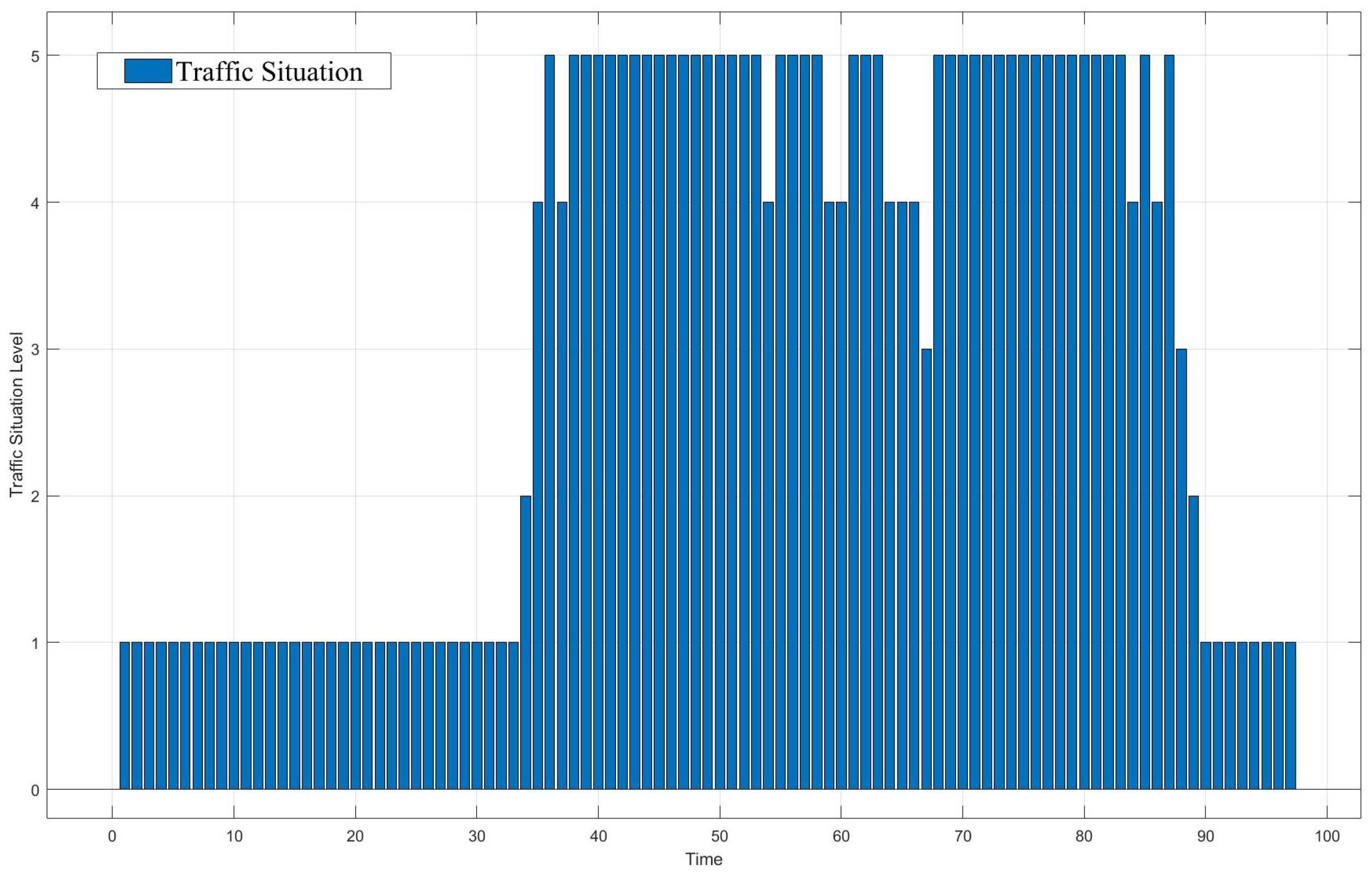 Applsci 13 01311 g005