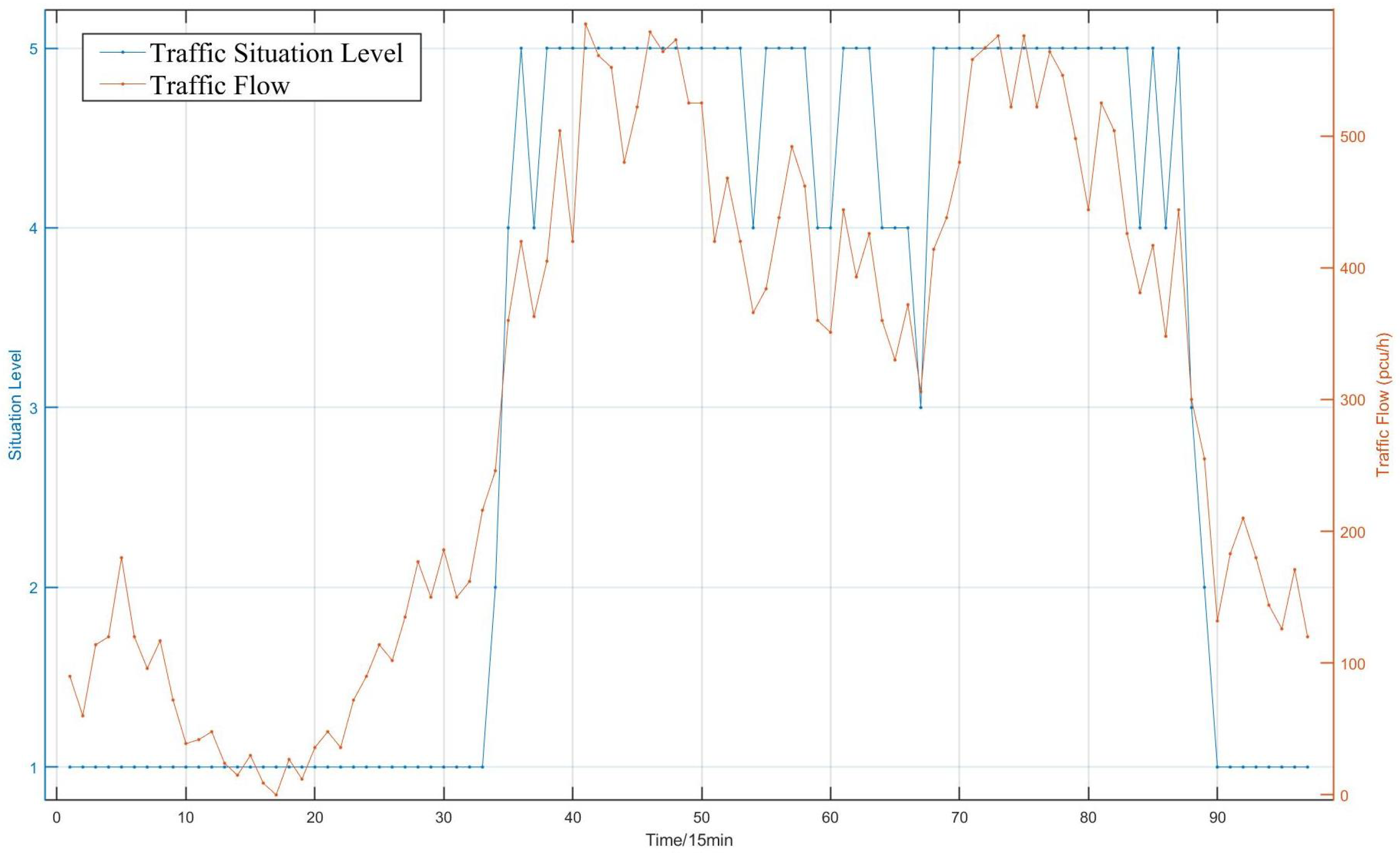 Applsci 13 01311 g006