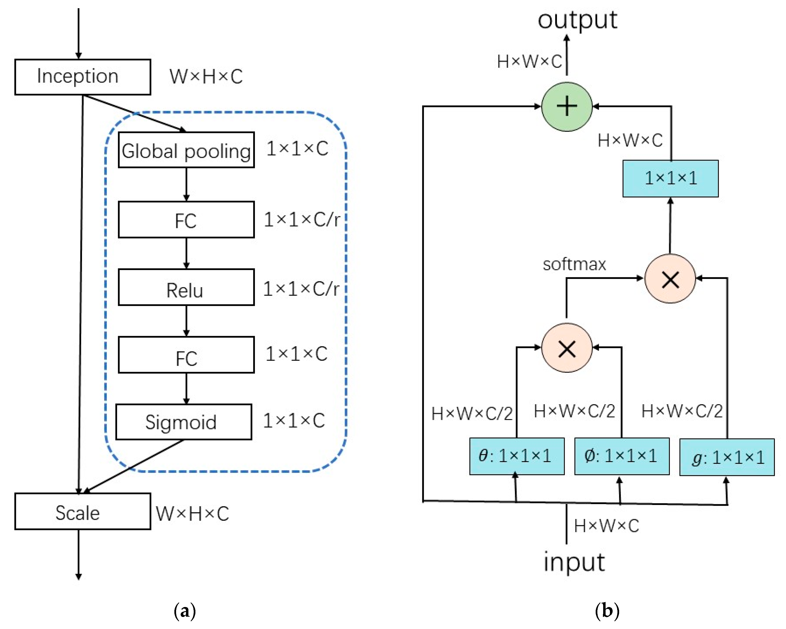 Applsci 13 01313 g004 Applsci 13 01313 g004