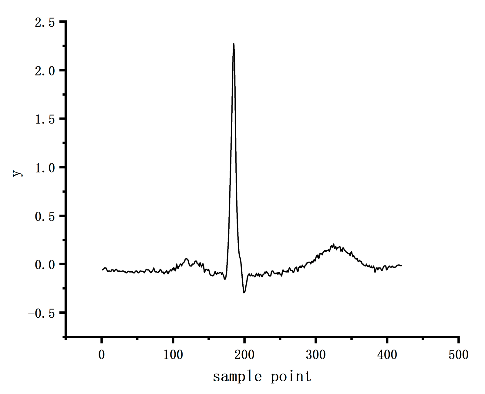 Applsci 13 01313 g005 Applsci 13 01313 g005