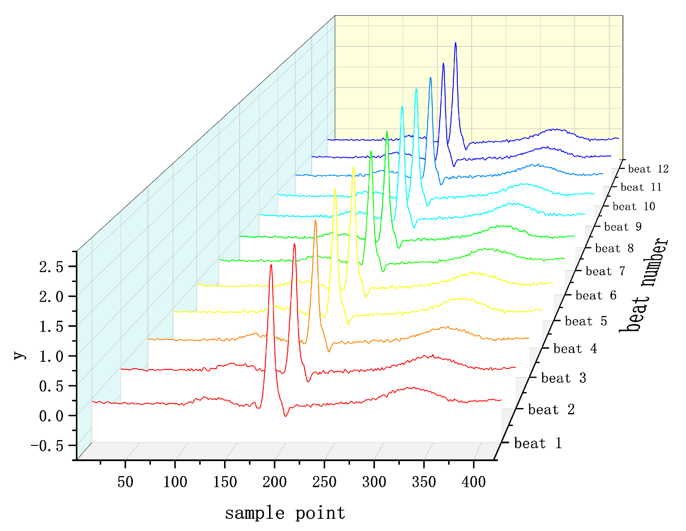 Applsci 13 01313 g006 Applsci 13 01313 g006