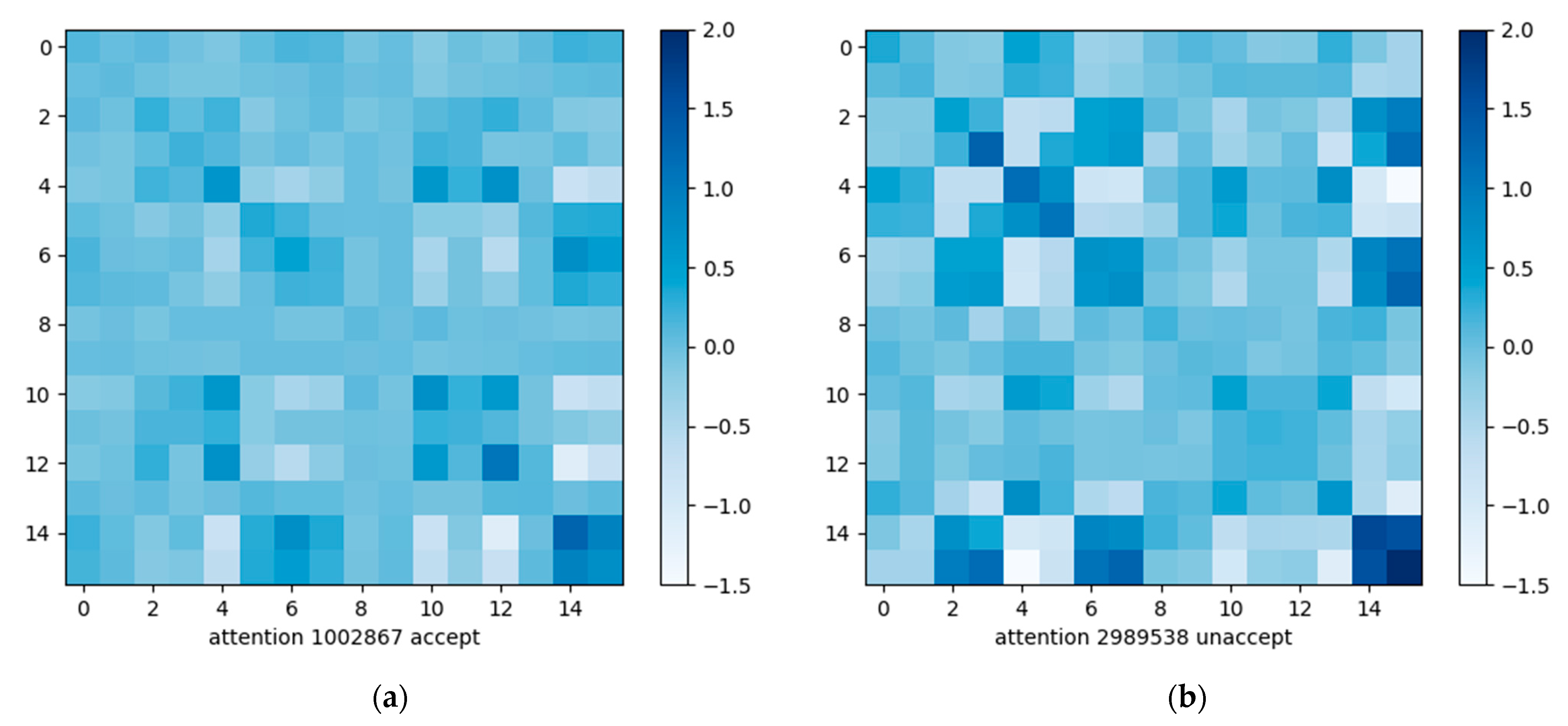 Applsci 13 01313 g007 Applsci 13 01313 g007