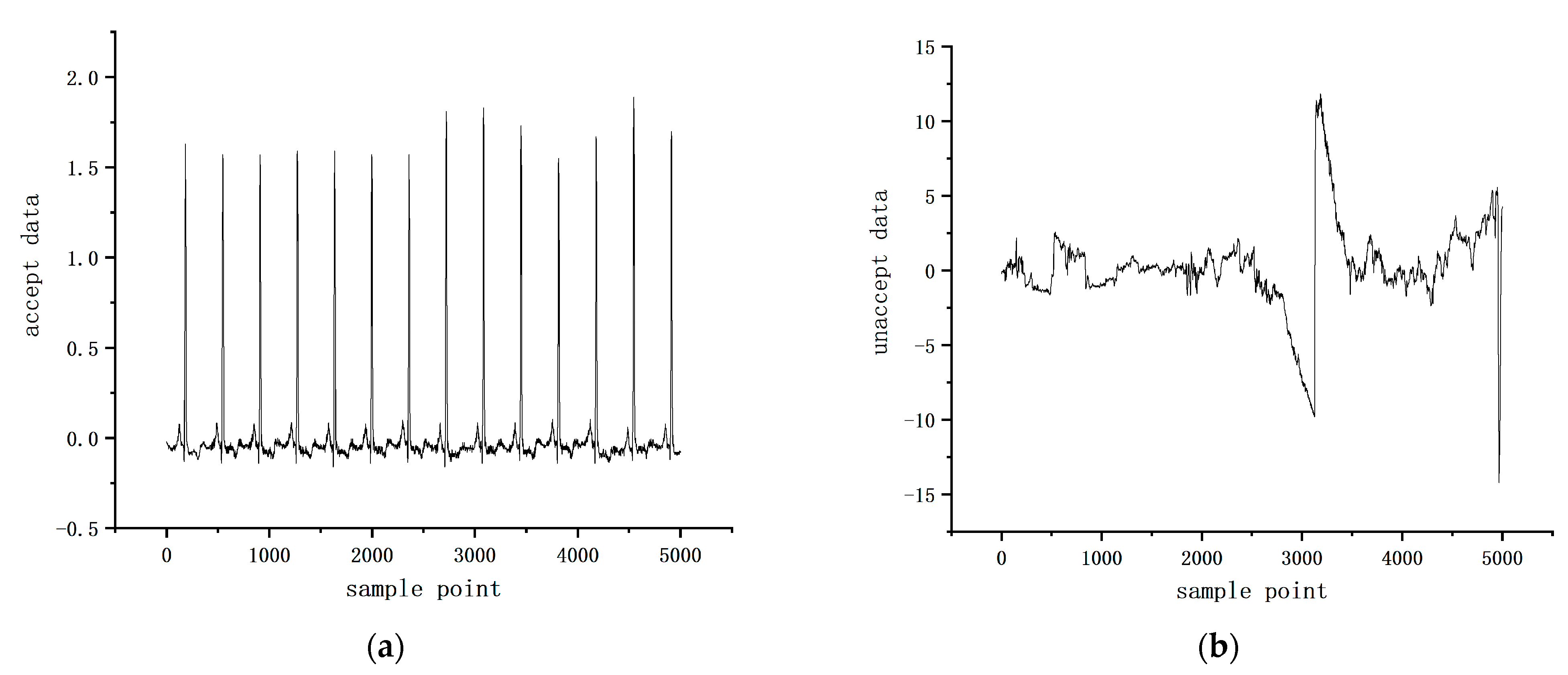 Applsci 13 01313 g008 Applsci 13 01313 g008