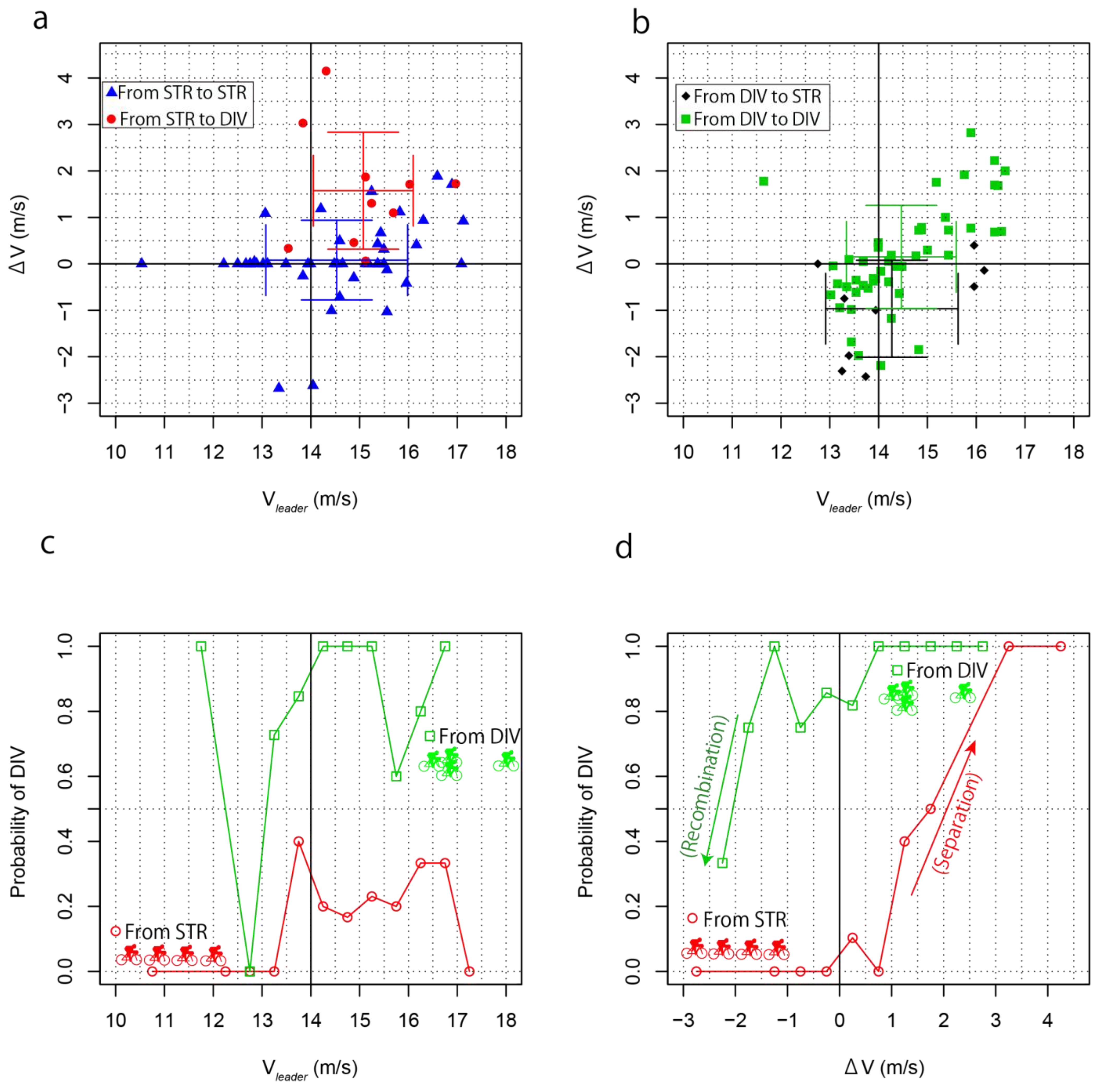 Applsci 13 01315 g003