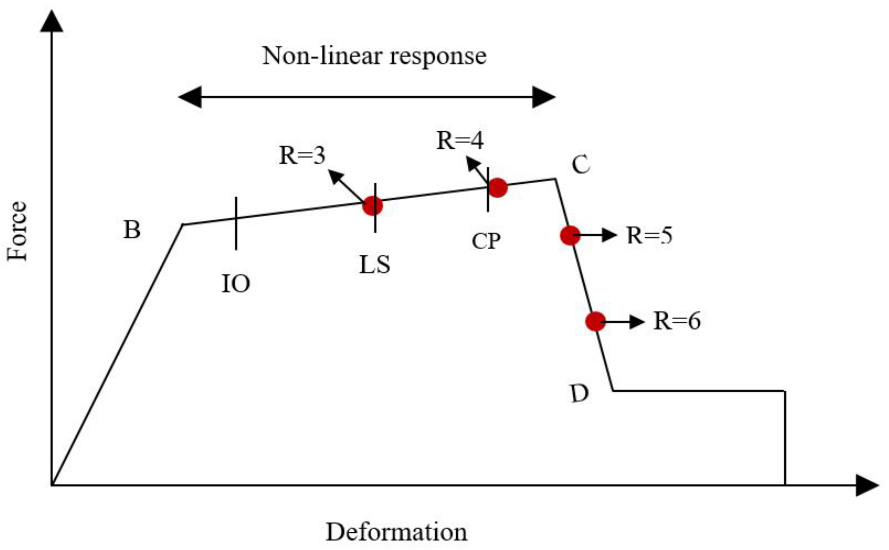 Applsci 13 01316 g011