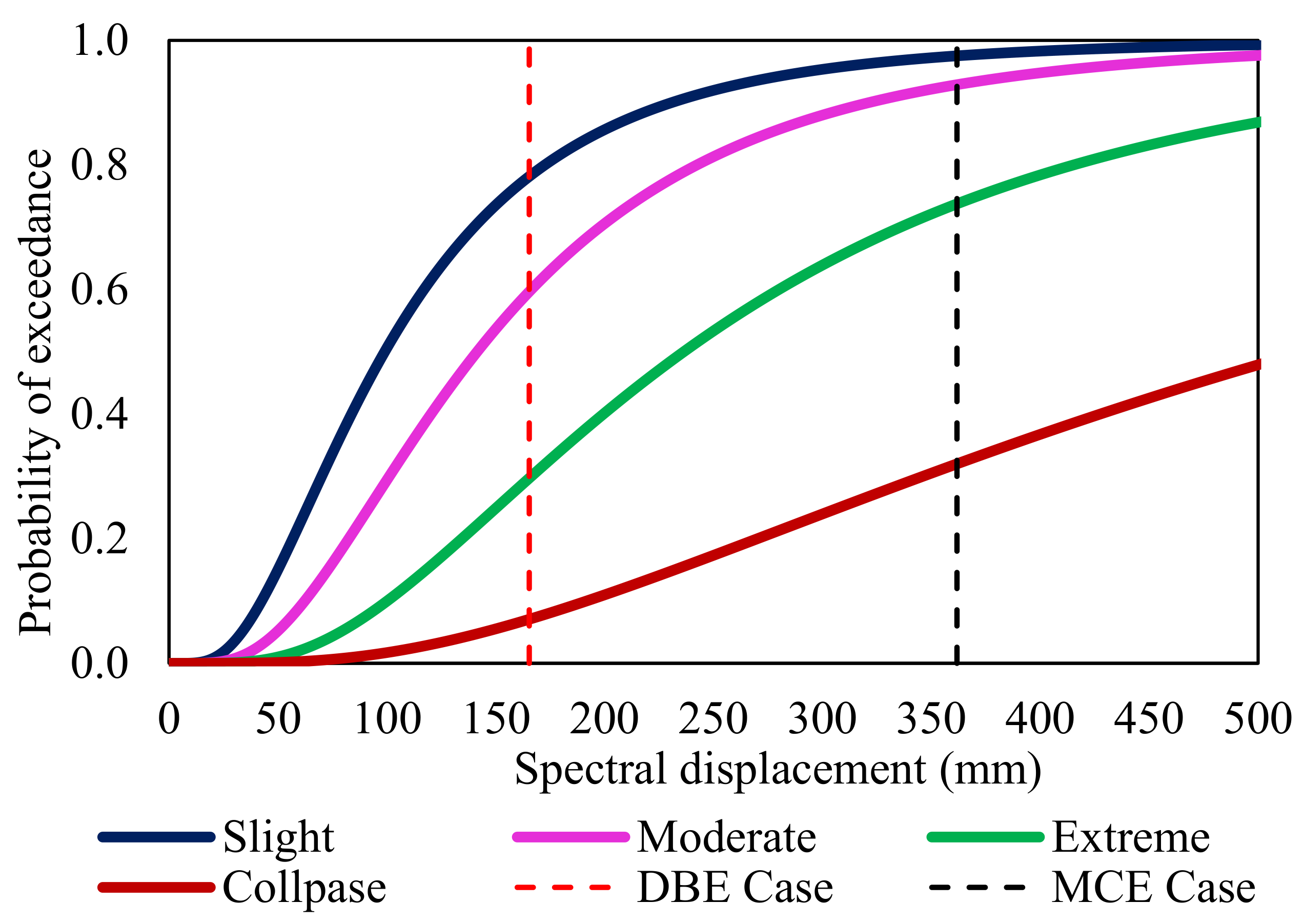 Applsci 13 01316 g012