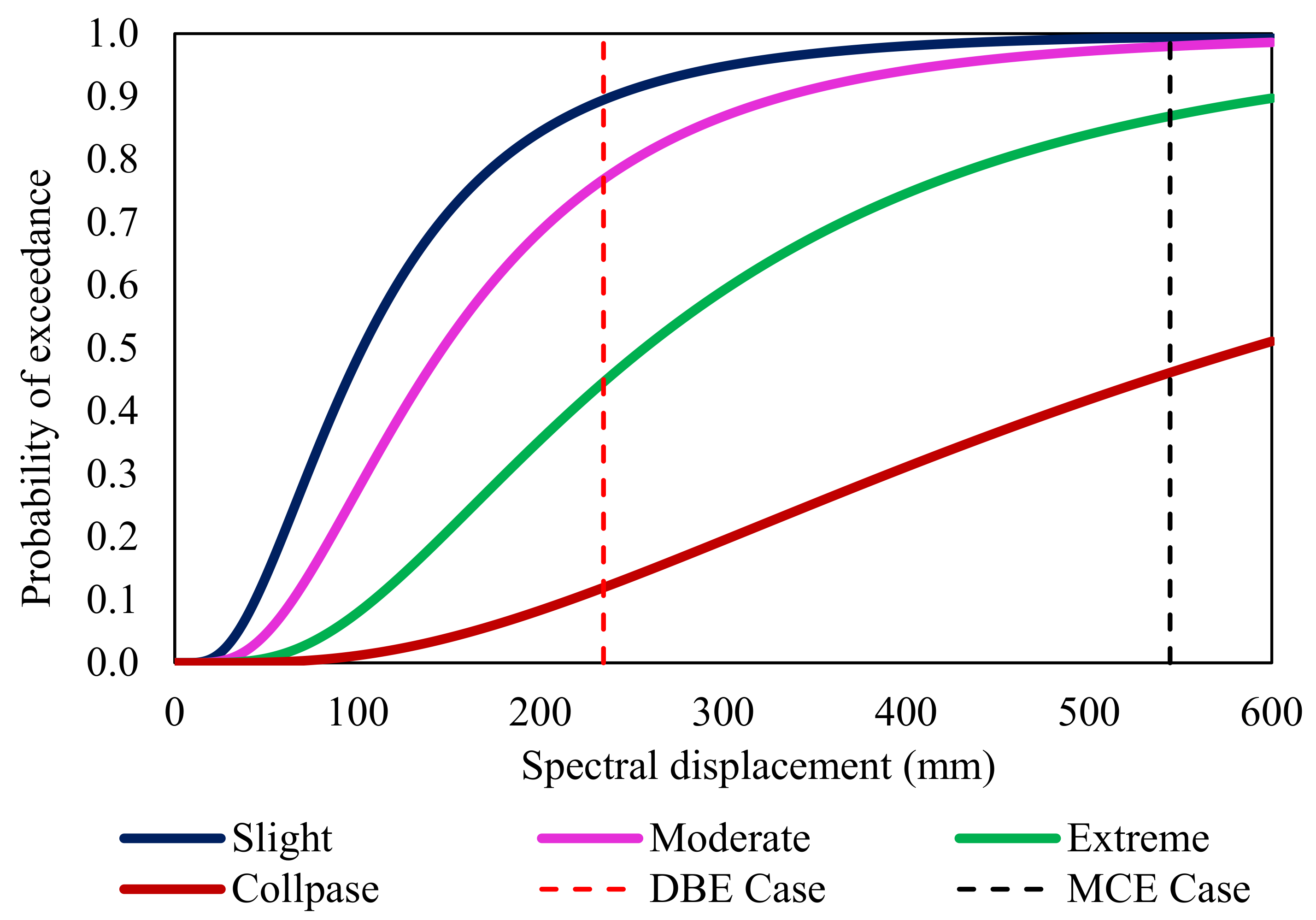 Applsci 13 01316 g014