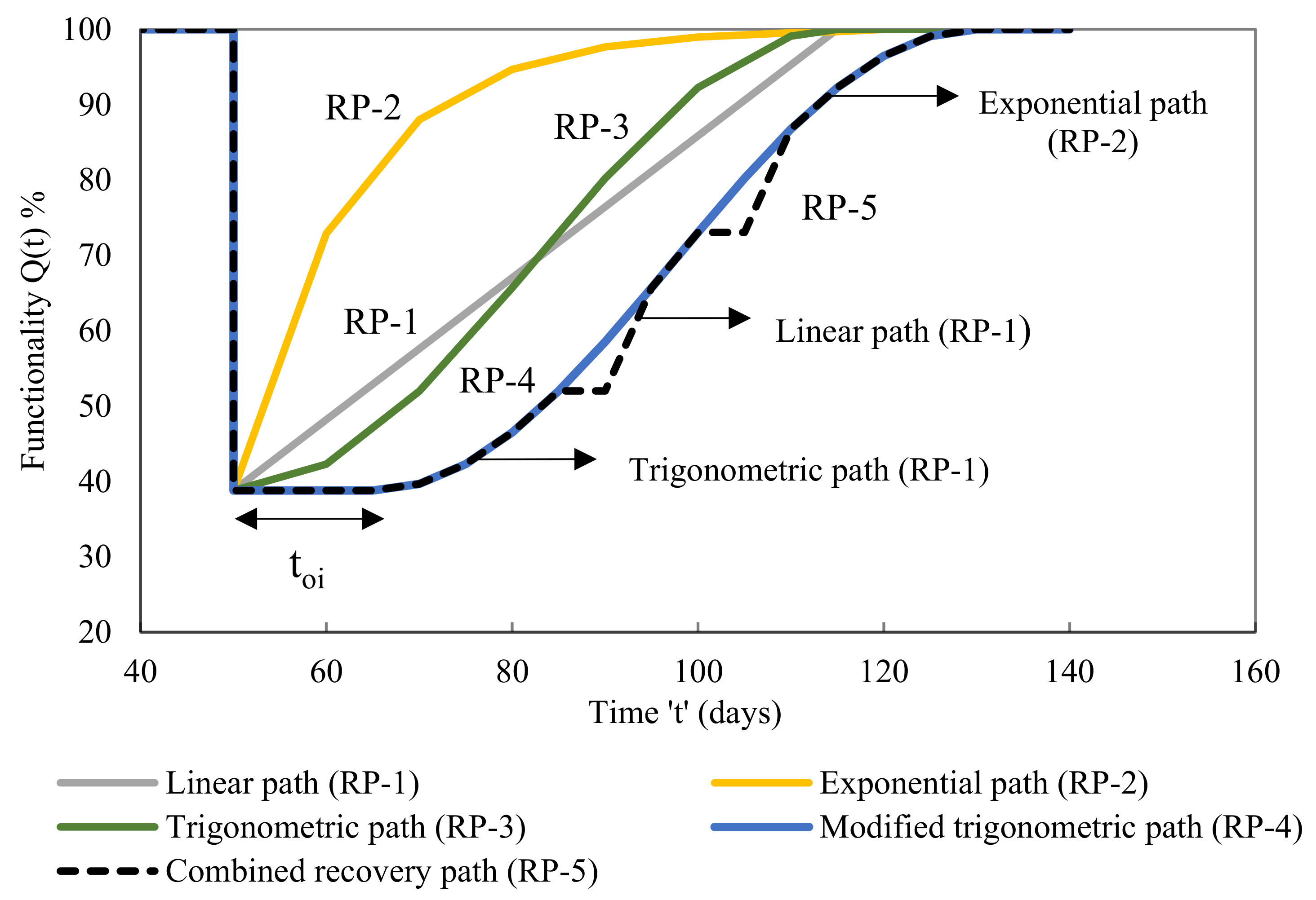 Applsci 13 01316 g016