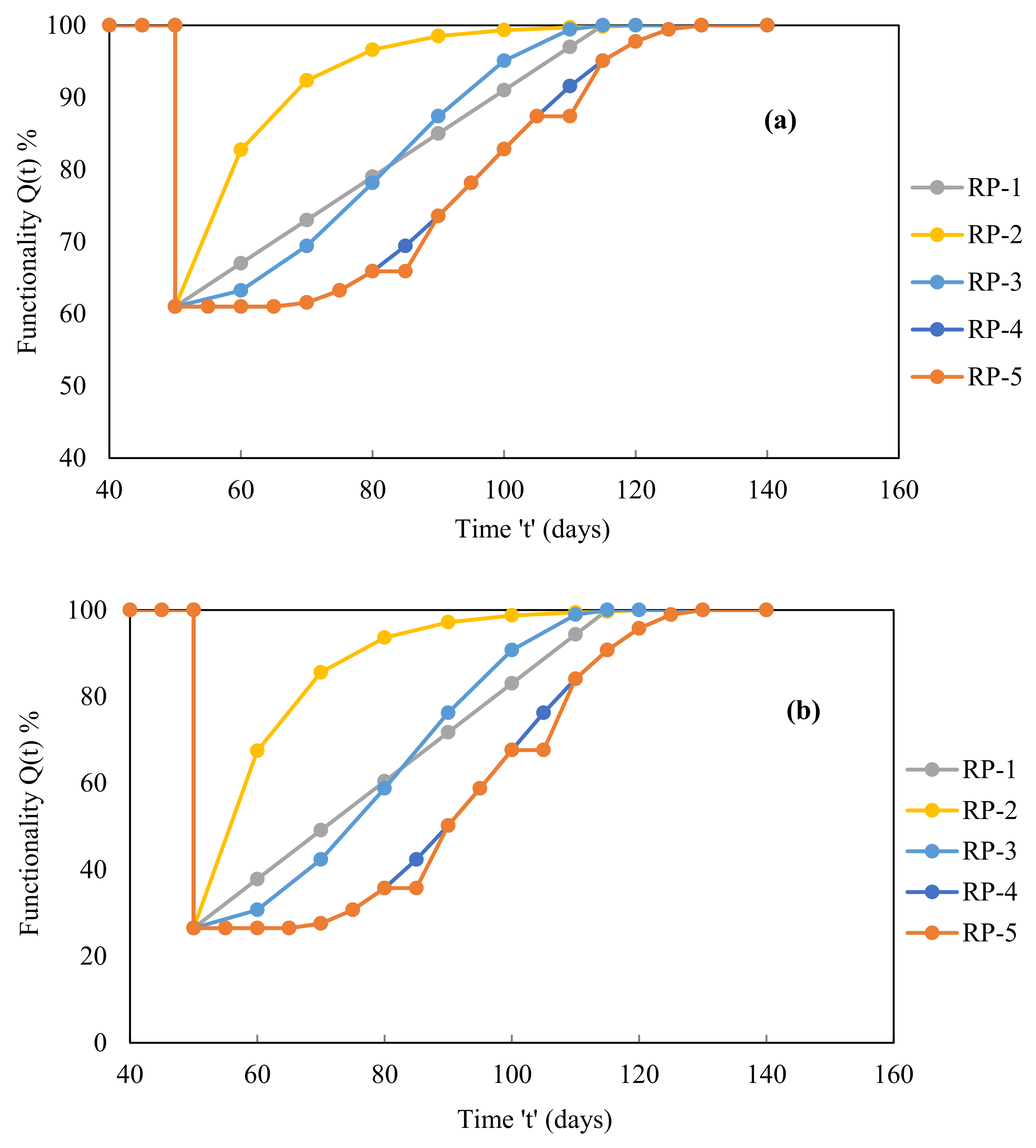 Applsci 13 01316 g017